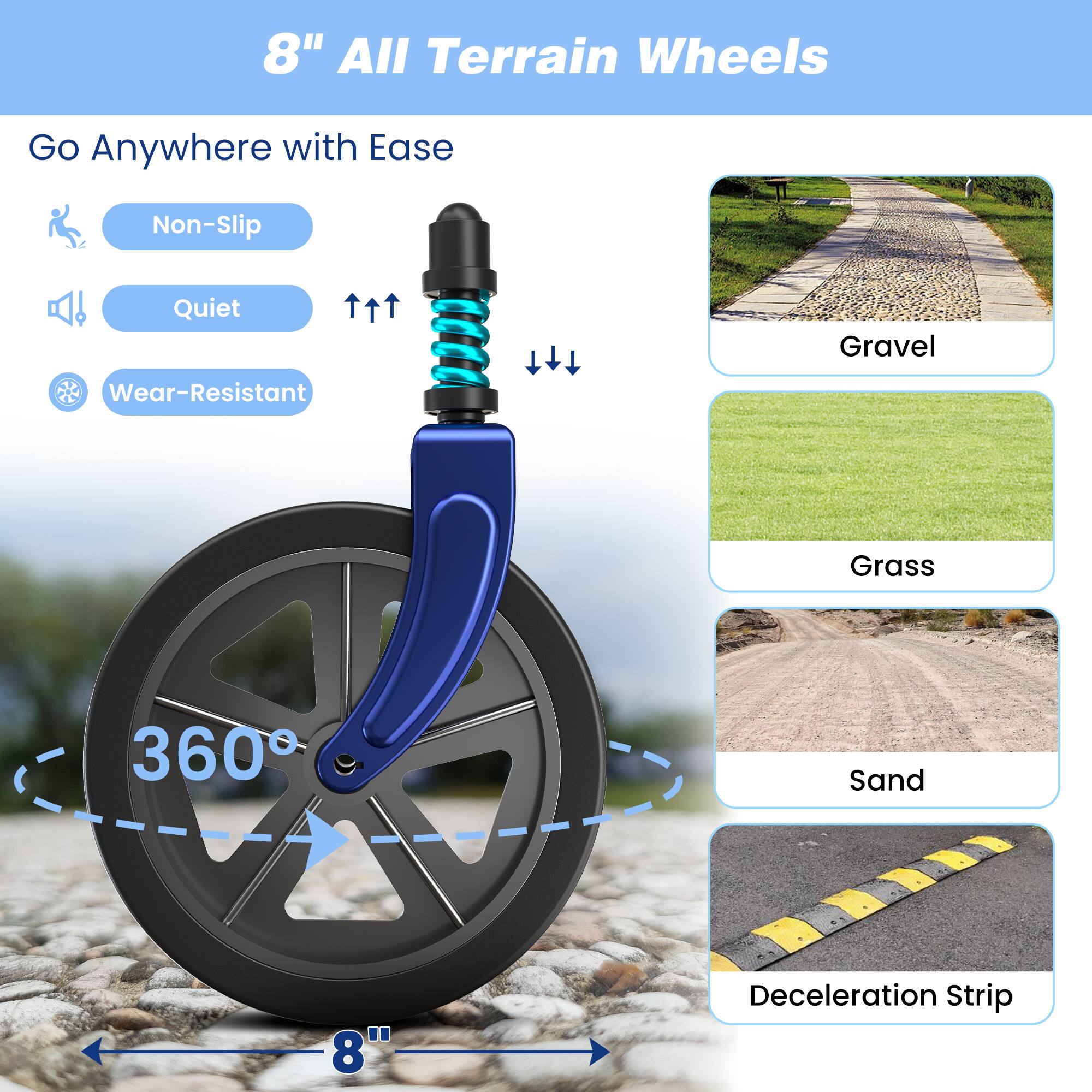 8" All Terrain Wheels

Go Anywhere with Ease

- Non-Slip
- Quiet
- Wear-Resistant

360°

Gravel
Grass
Sand
Deceleration Strip