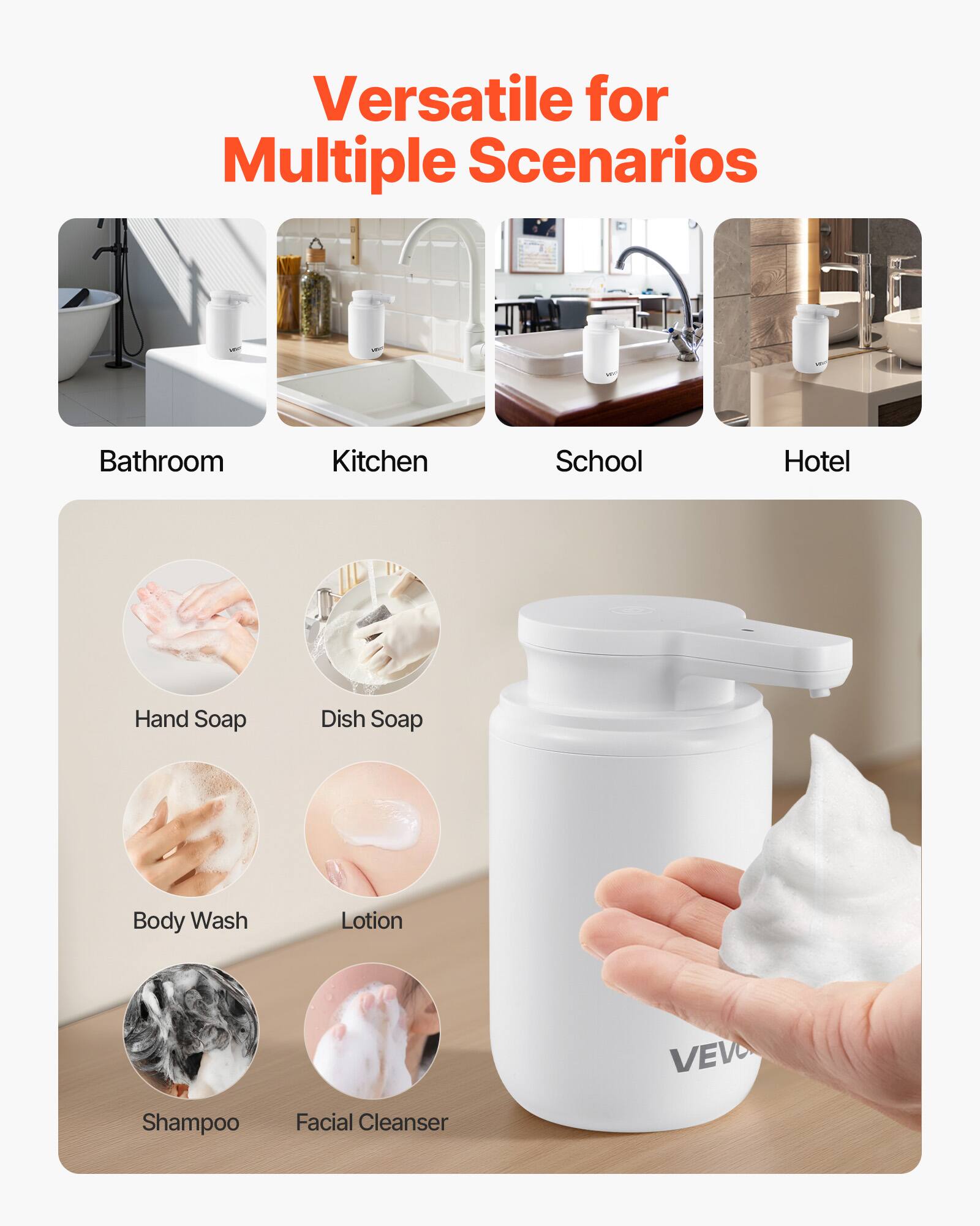 Versatile for Multiple Scenarios

Bathroom  
Kitchen  
School  
Hotel  

Hand Soap  
Dish Soap  
Body Wash  
Lotion  
Shampoo  
Facial Cleanser
