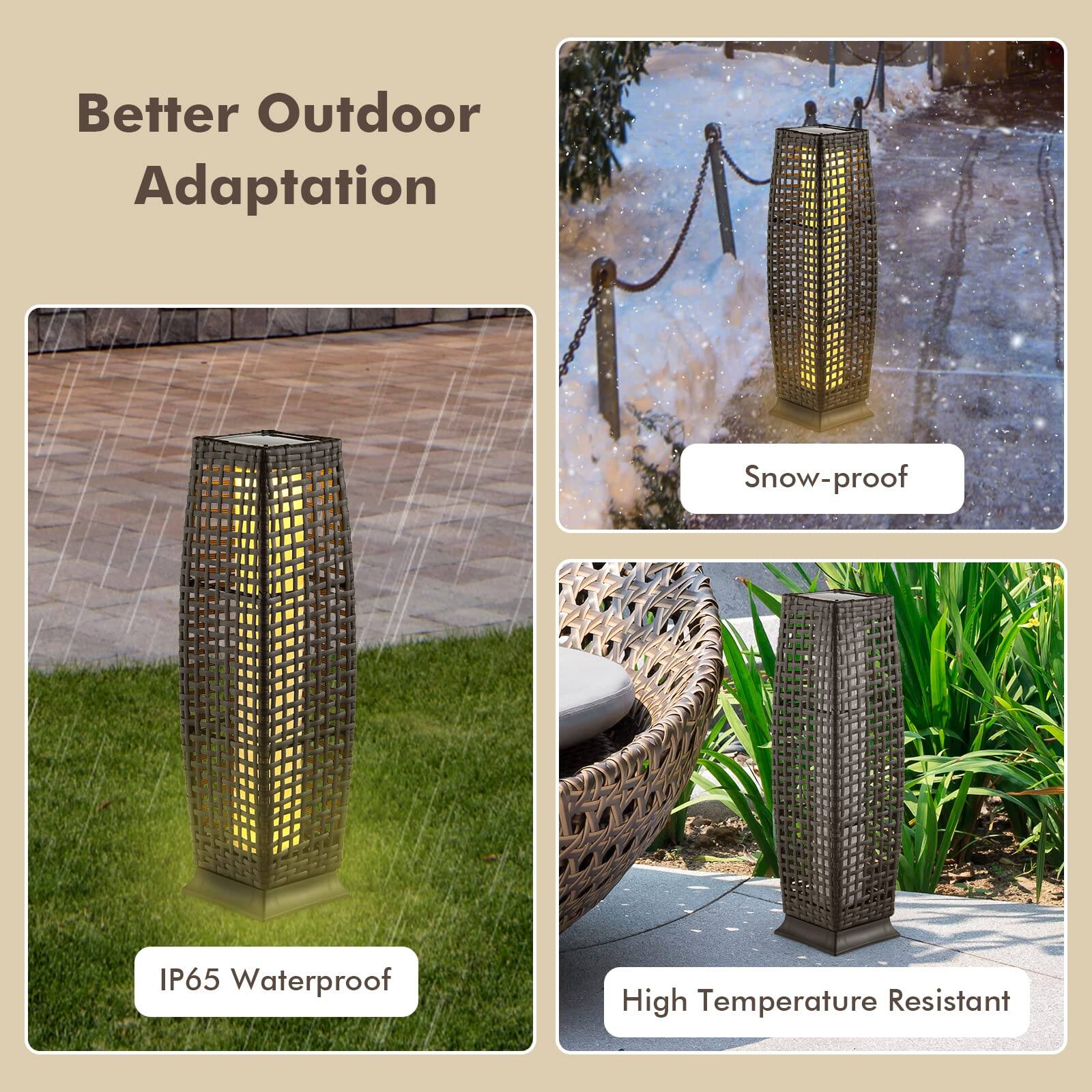 Better Outdoor Adaptation

- Snow-proof
- IP65 Waterproof
- High Temperature Resistant