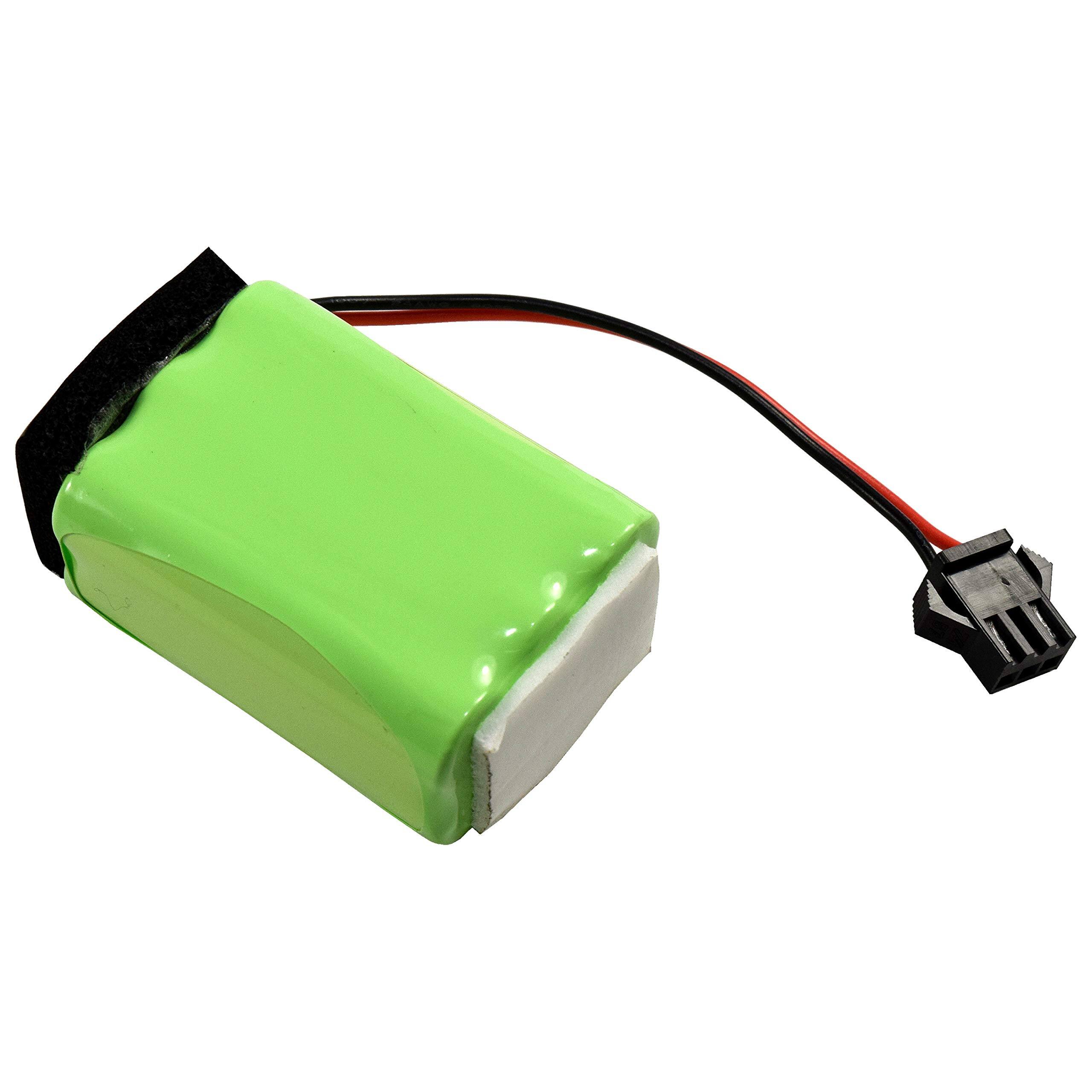 Left. HQRP - Battery for Wahl 93837-001 Magic Clip Cordless, Designer, Clipper, Senior Cordless, Sterling-4, Beretto.