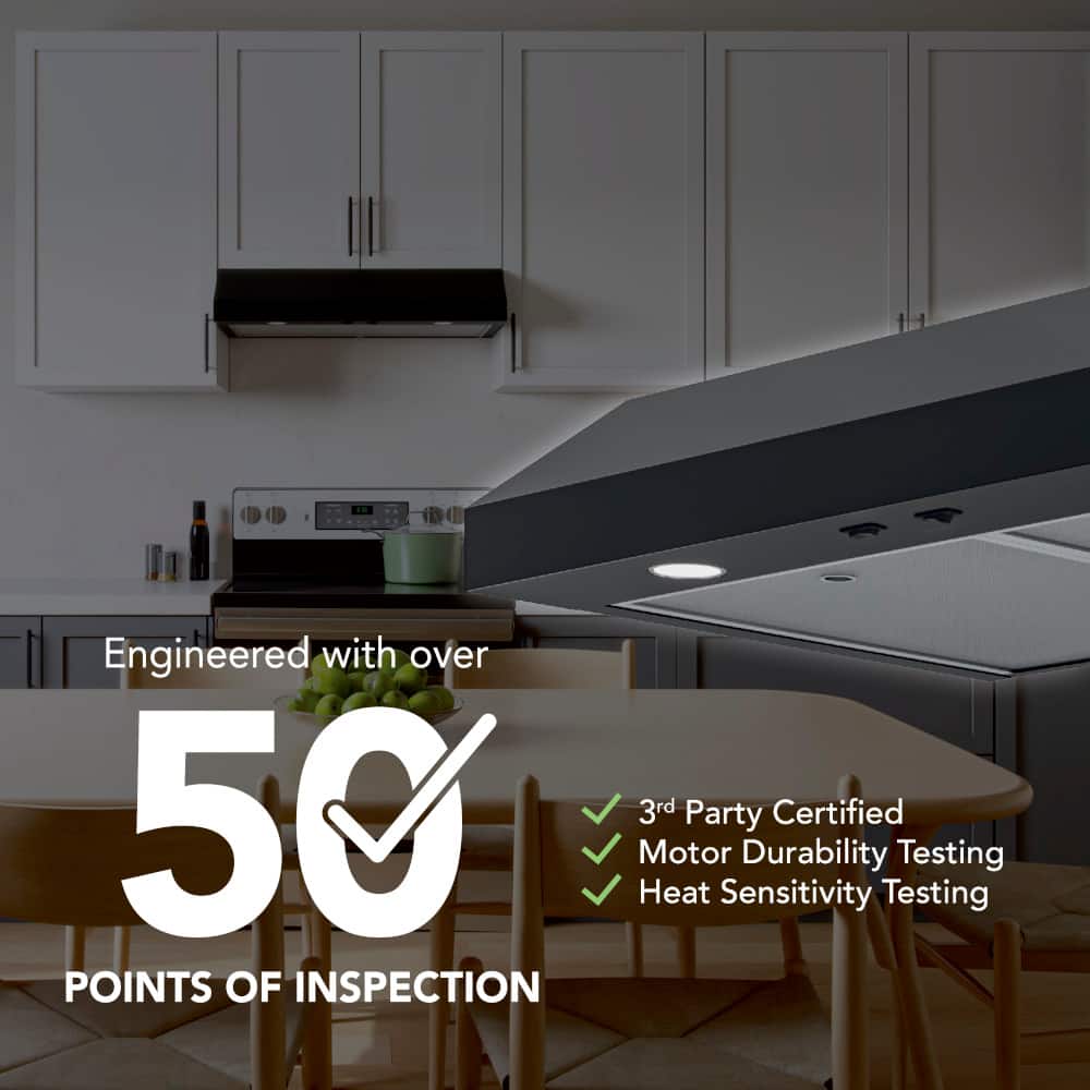 Engineered with over 50 3rd Party Certified Motor Durability Testing Heat Sensitivity Testing Points of Inspection.