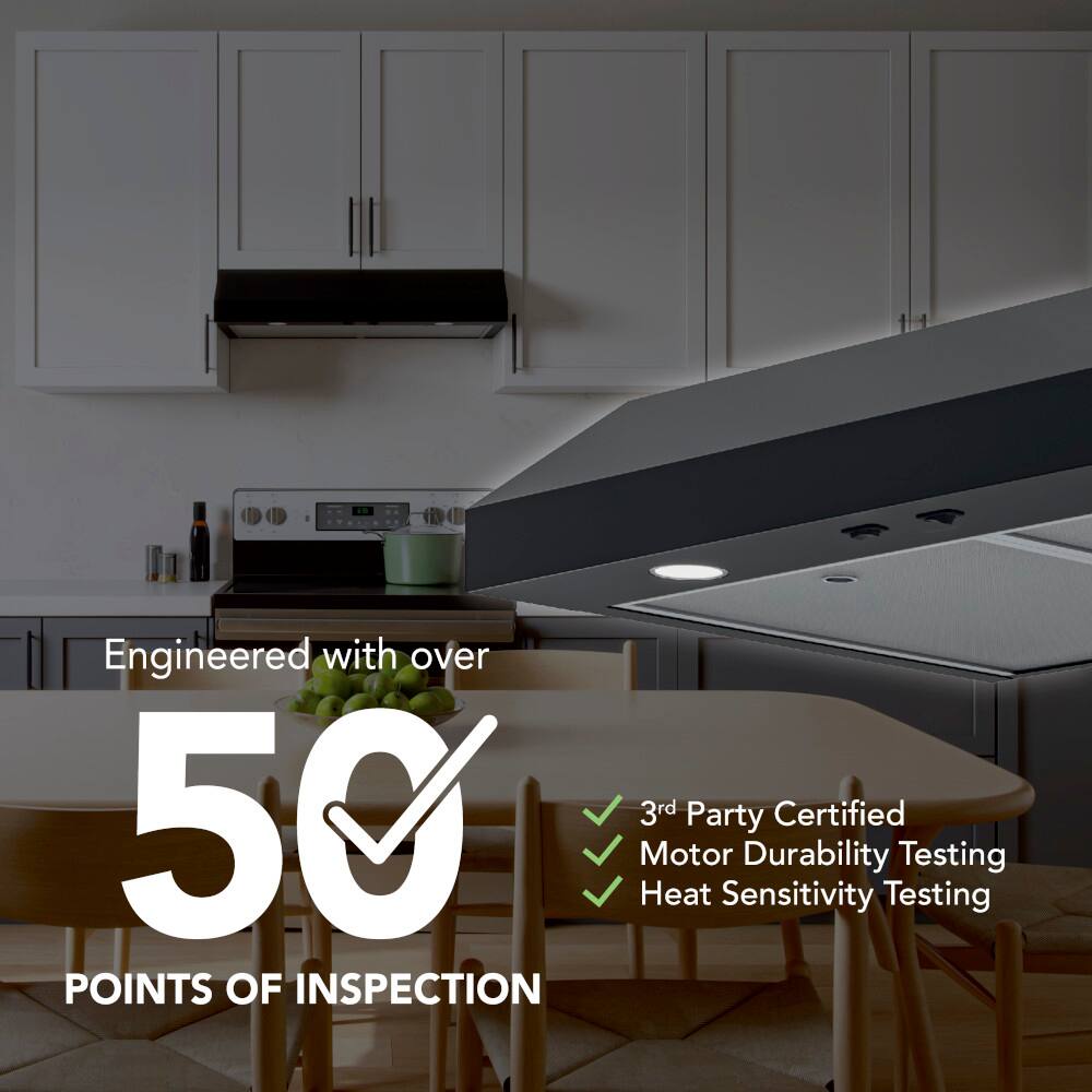 Engineered with over 50 3rd Party Certified Motor Durability Testing Heat Sensitivity Testing Points of Inspection.