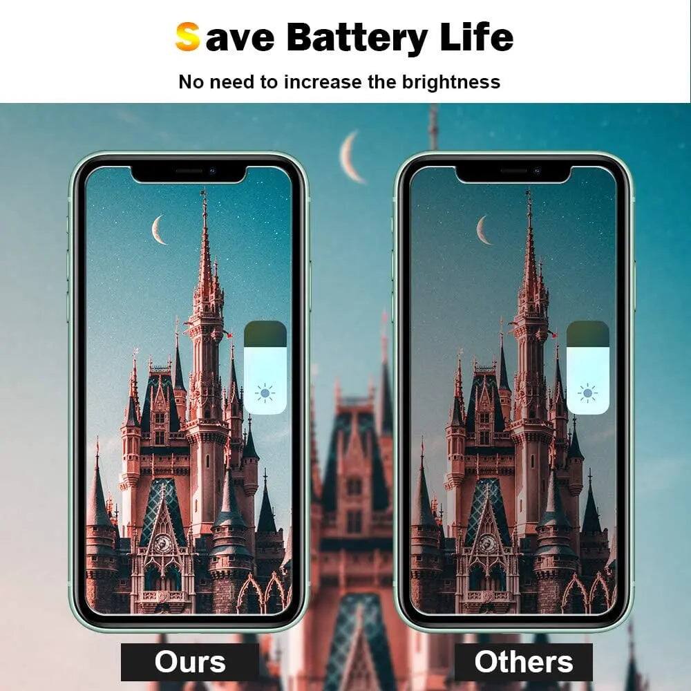 Save Battery Life  
No need to increase the brightness  

Ours  
Others