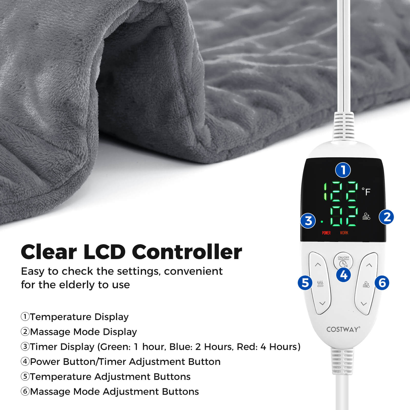Clear LCD Controller  
Easy to check the settings, convenient for the elderly to use

1. Temperature Display
2. Massage Mode Display
3. Timer Display (Green: 1 hour, Blue: 2 Hours, Red: 4 Hours)
4. Power Button/Timer Adjustment Button
5. Temperature Adjustment Buttons
6. Massage Mode Adjustment Buttons

COSTWAY