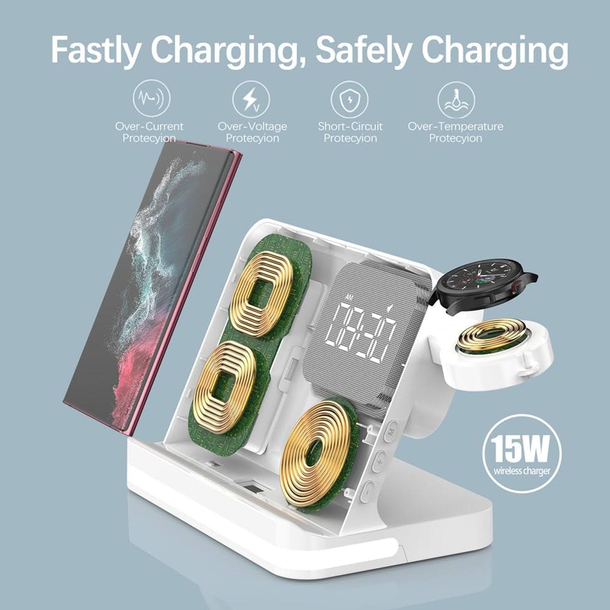 Fastly Charging, Safely Charging

- Over-Current Protection
- Over-Voltage Protection
- Short-Circuit Protection
- Over-Temperature Protection

15W wireless charger
