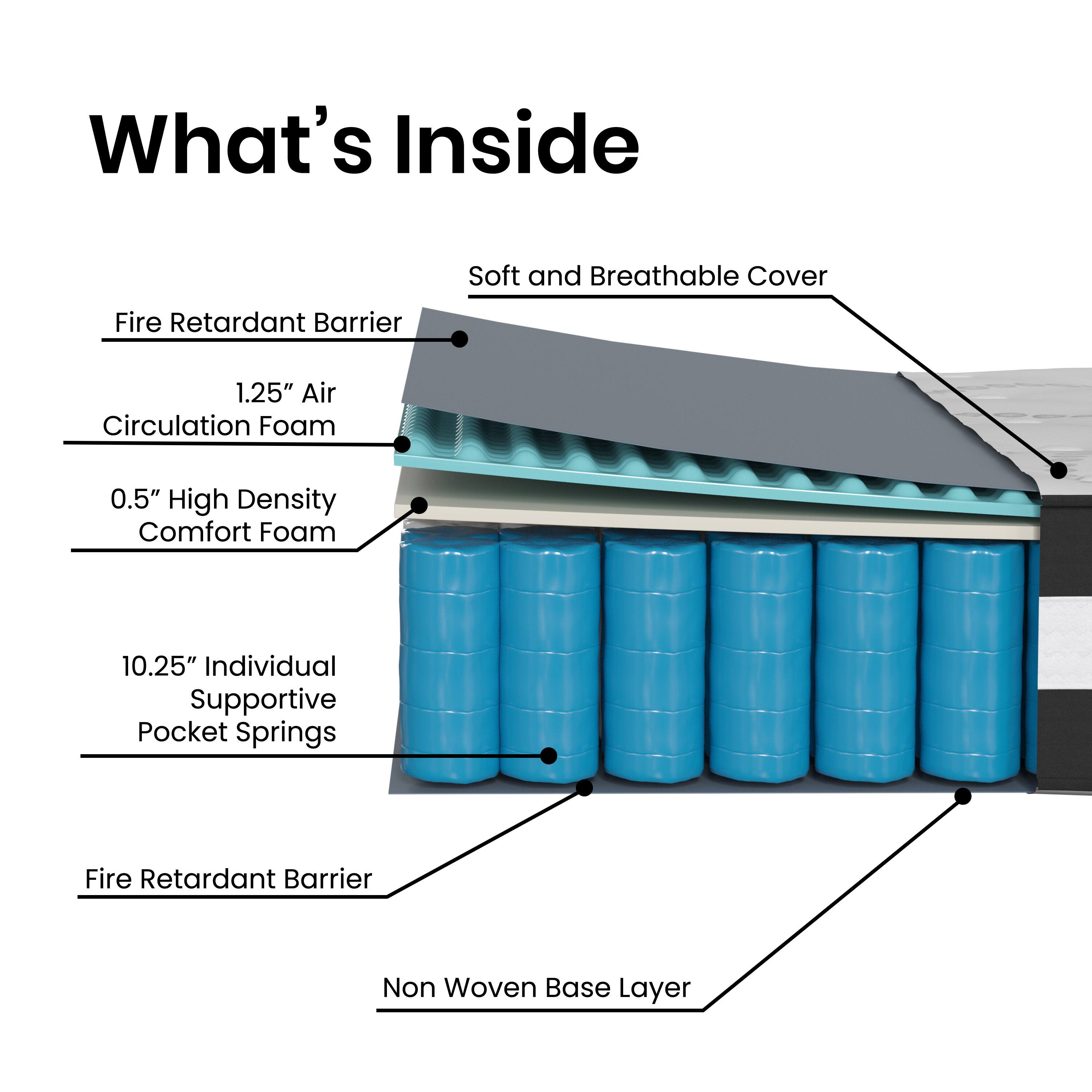 What's Inside  
Soft and Breathable Cover  
Fire Retardant Barrier  
1.25" Air Circulation Foam  
0.5" High Density Comfort Foam  
10.25" Individual Supportive Pocket Springs  
Fire Retardant Barrier  
Non Woven Base Layer