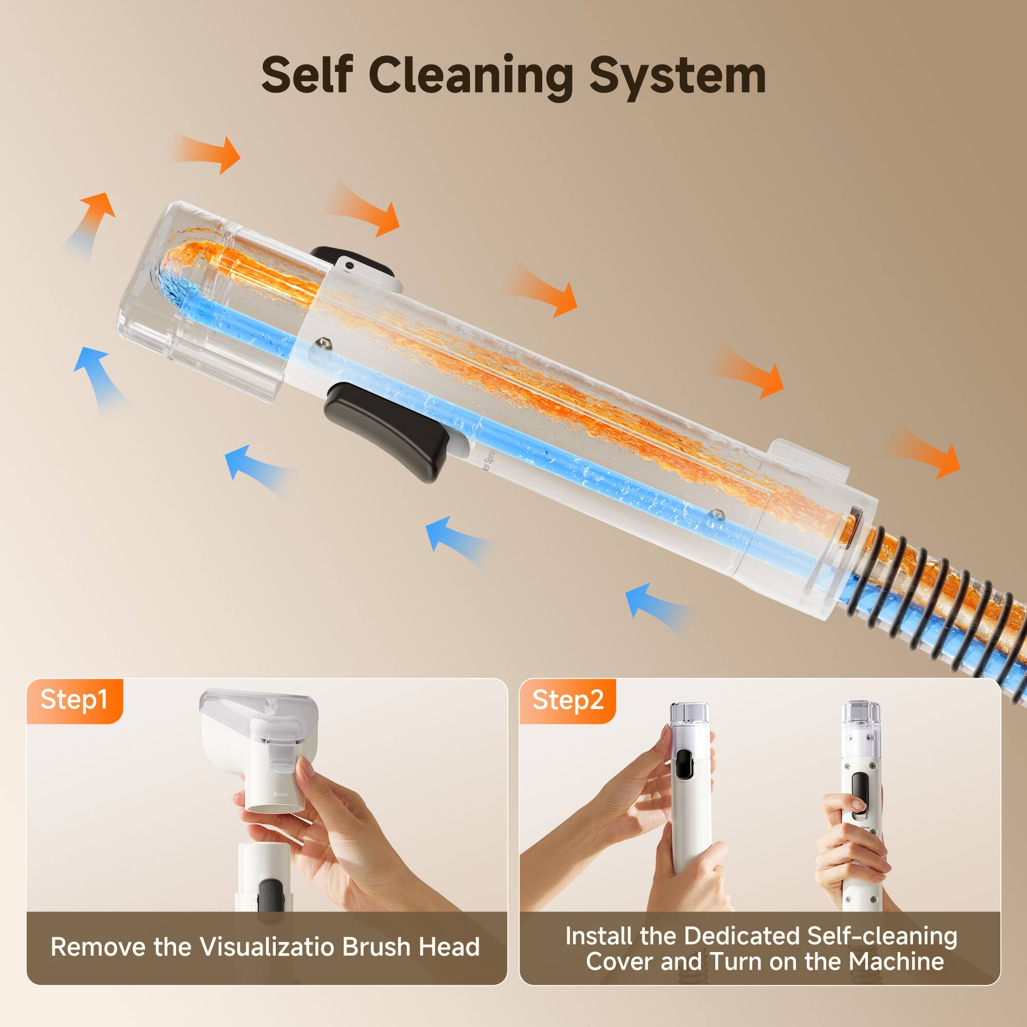Self Cleaning System

Step 1
Remove the Visualization Brush Head

Step 2
Install the Dedicated Self-cleaning Cover and Turn on the Machine