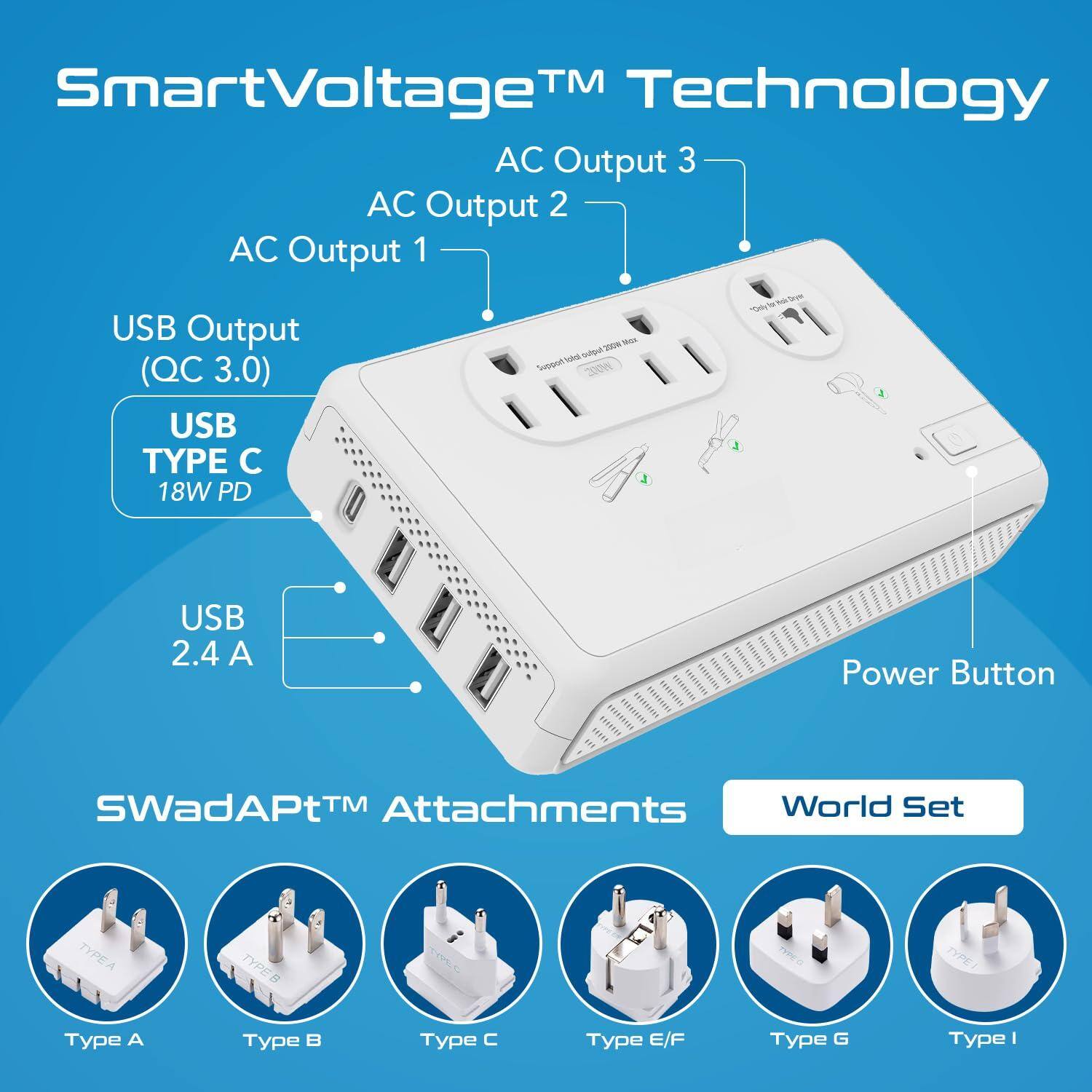 SmartVoltage™ Technology

AC Output 1  
AC Output 2  
AC Output 3  

USB Output (QC 3.0)  
USB TYPE C 18W PD  
USB 2.4 A  

Power Button  

SWadAPt™ Attachments  

World Set  

Type A  
Type B  
Type C  
Type E/F  
Type G  
Type I