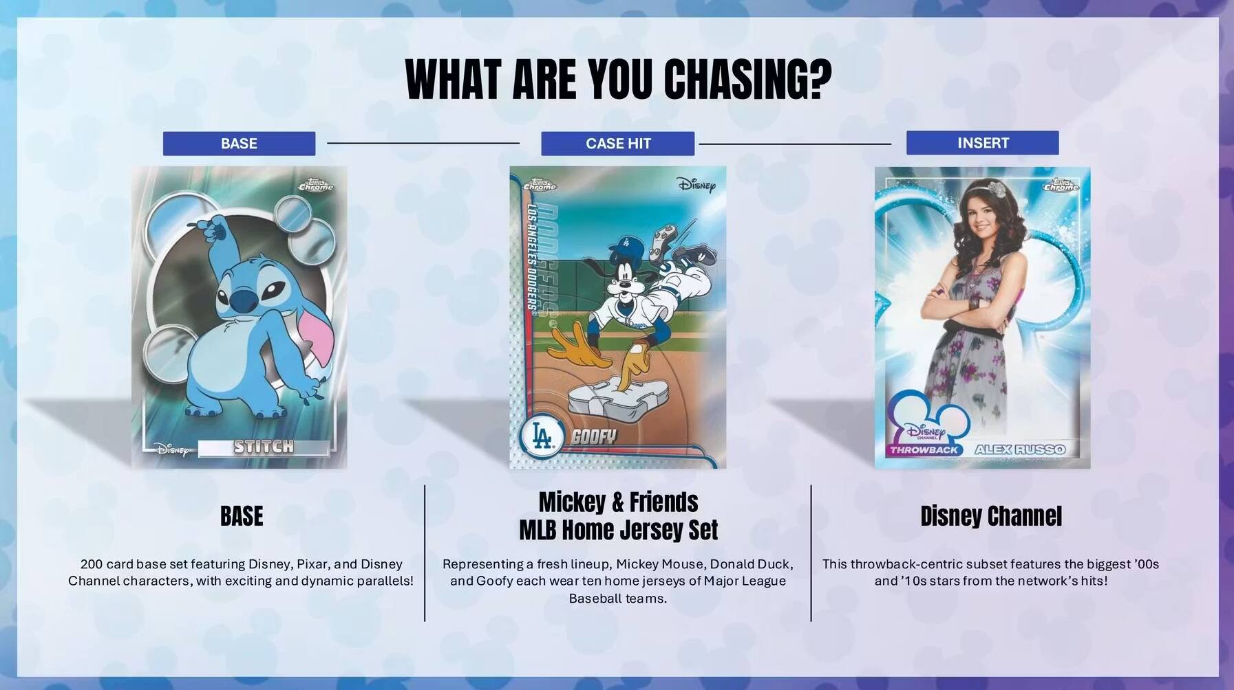 WHAT ARE YOU CHASING? BASE Eo Chrame Fo ncome SU7 ANGELES DONGEDS DODGERS CASE HIT Disney INSERT 2d Chromio Disney STITCH LA GOOFY DiSNEy THROWBACK ALEX RUSSO Mickey & Friends BASE MLB Home Jersey Set 200 card base set featuring Disney, Pixar, and Disney Channel characters, with exciting and dynamic parallels! and Goofy each wear ten home jerseys of Major League Baseball teams. Disney Channel This throwback-centric subset features the biggest '00s and '10s stars from the network's hits!