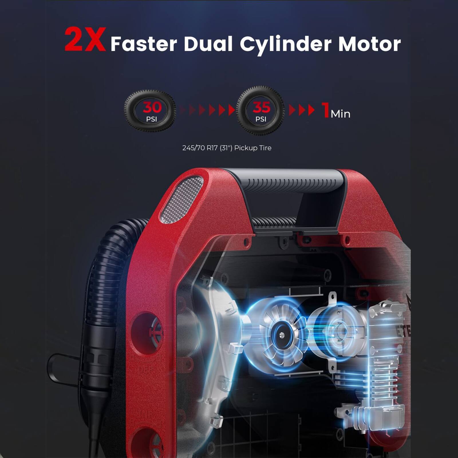 2X Faster Dual Cylinder Motor  
30 PSI  
35 PSI  
1 Min  
245/70 R17 (31") Pickup Tire