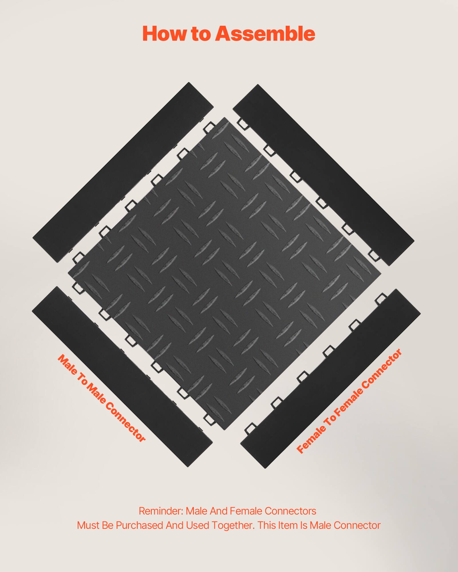 How to Assemble Male To Male Connector Female To Female Connector

Reminder: Male And Female Connectors Must Be Purchased And Used Together. This Item Is Male Connector