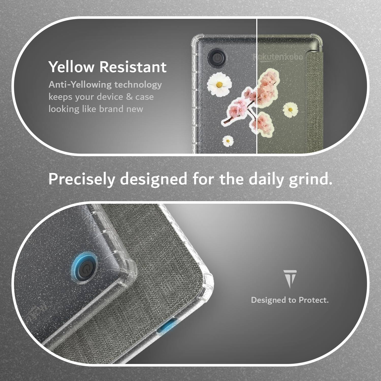 Yellow Resistant  
Anti-Yellowing technology keeps your device & case looking like brand new  

Precisely designed for the daily grind.  

Designed to Protect.