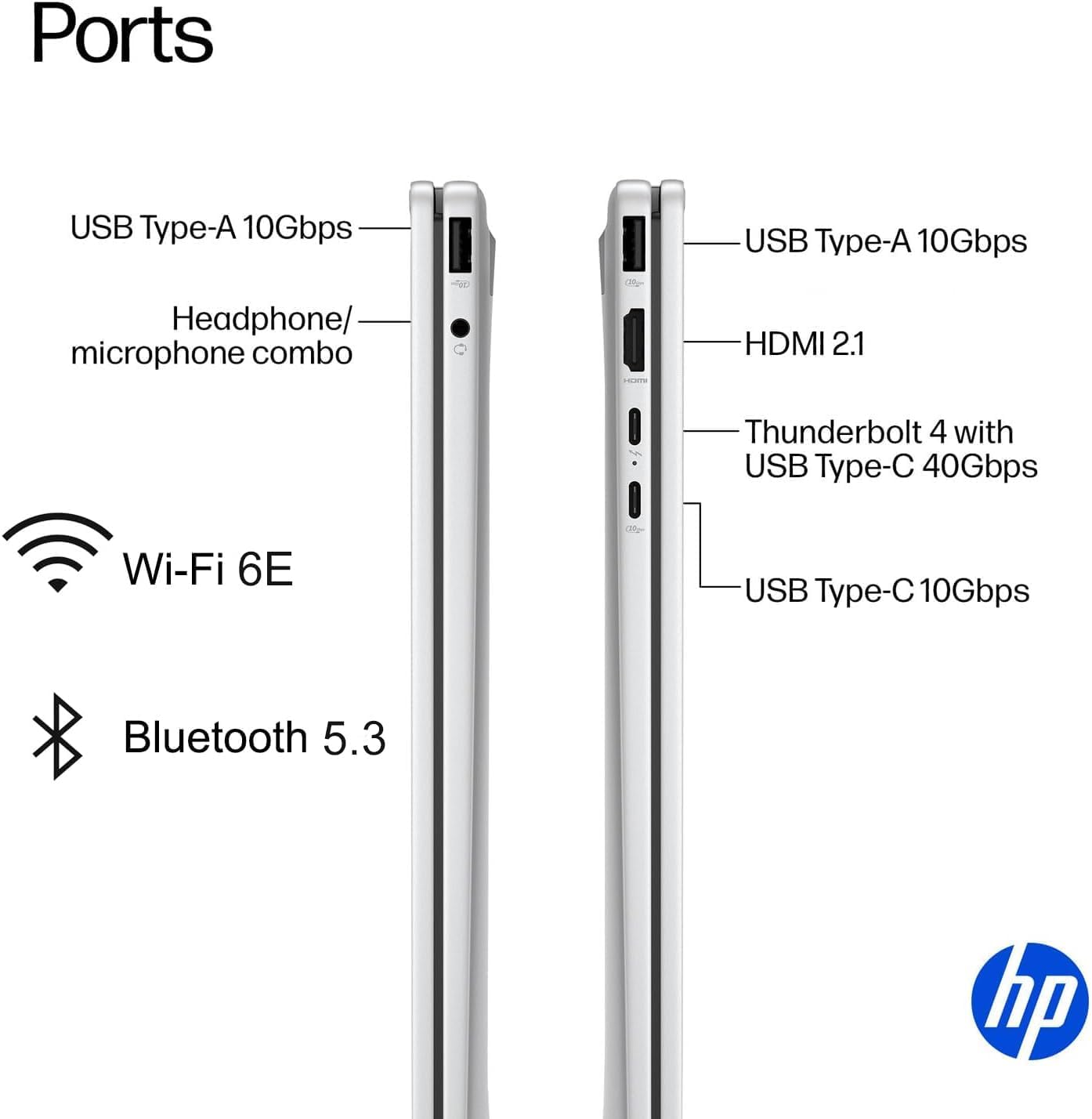 Ports  
- USB Type-A 10Gbps  
- Headphone/ microphone combo  
- HDMI 2.1  
- Thunderbolt 4 with USB Type-C 40Gbps  
- USB Type-C 10Gbps  
- Wi-Fi 6E  
- Bluetooth 5.3  

hp