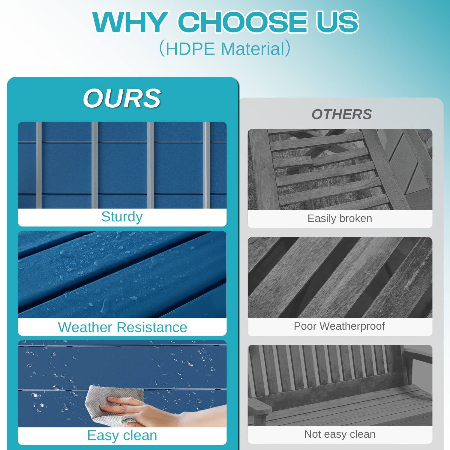 **WHY CHOOSE US (HDPE Material)**

**OURS**

- Sturdy
- Weather Resistance
- Easy clean

**OTHERS**

- Easily broken
- Poor Weatherproof
- Not easy clean