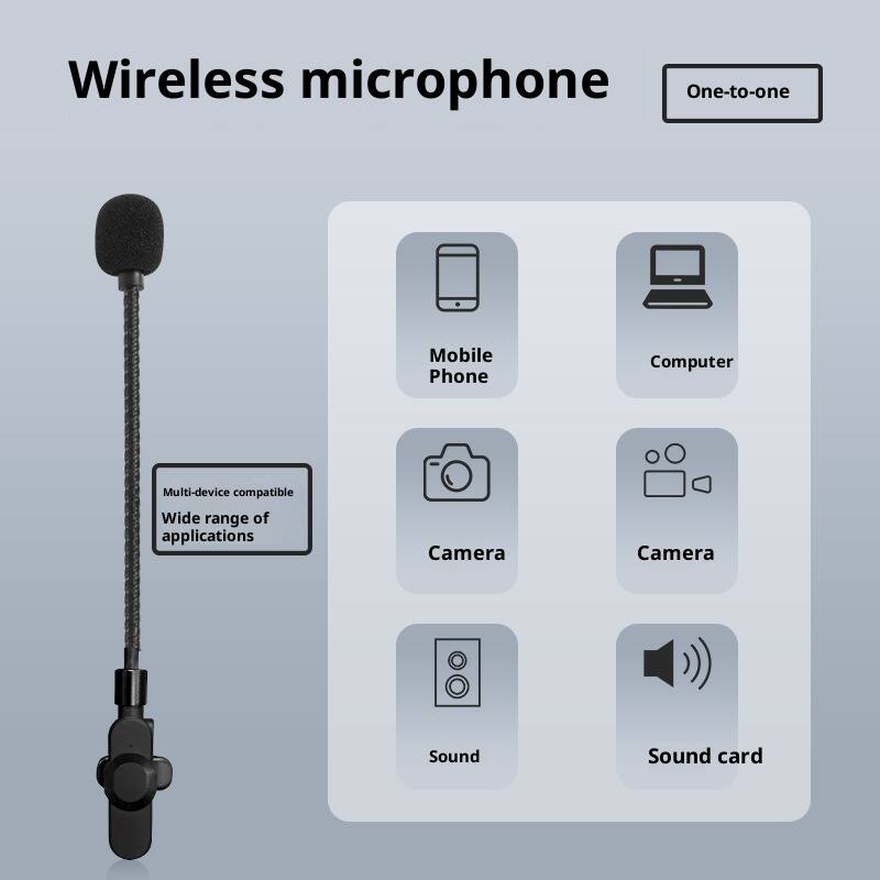 Wireless microphone  
One-to-one  
Multi-device compatible  
Wide range of applications  

Mobile Phone  
Computer  
Camera  
Sound  
Sound card