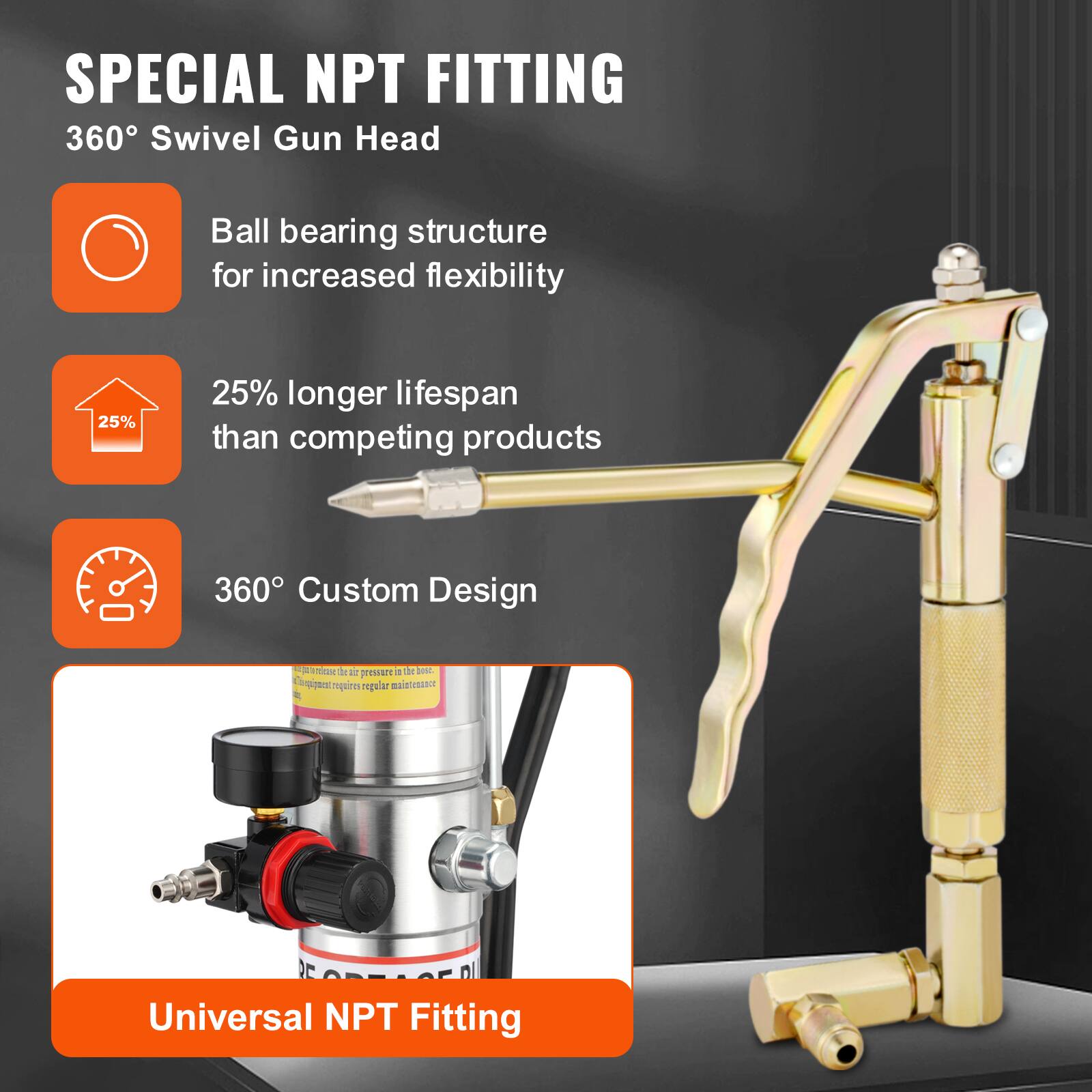 SPECIAL NPT FITTING  
360° Swivel Gun Head  

- Ball bearing structure for increased flexibility  
- 25% longer lifespan than competing products  
- 360° Custom Design  

Universal NPT Fitting