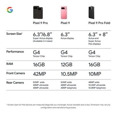 Google Pixel 9 Pro XL 256GB (Unlocked) Obsidian GA05904-US - Best Buy Google Pixel 9 Pro XL 256GB (Unlocked) Obsidian GA05904-US - Best Buy