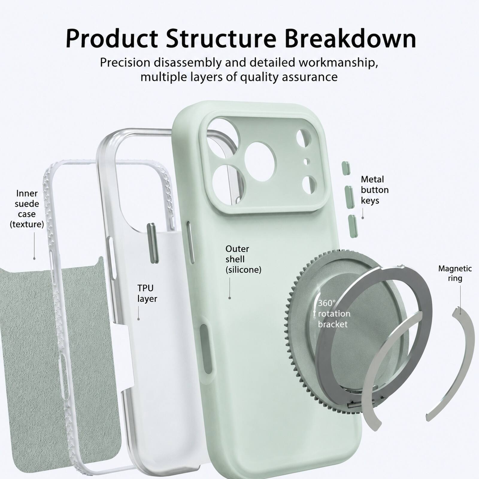 Dteck For Apple iPhone 18 Pro Liquid Silicone Magnetic Case Dual layer ...