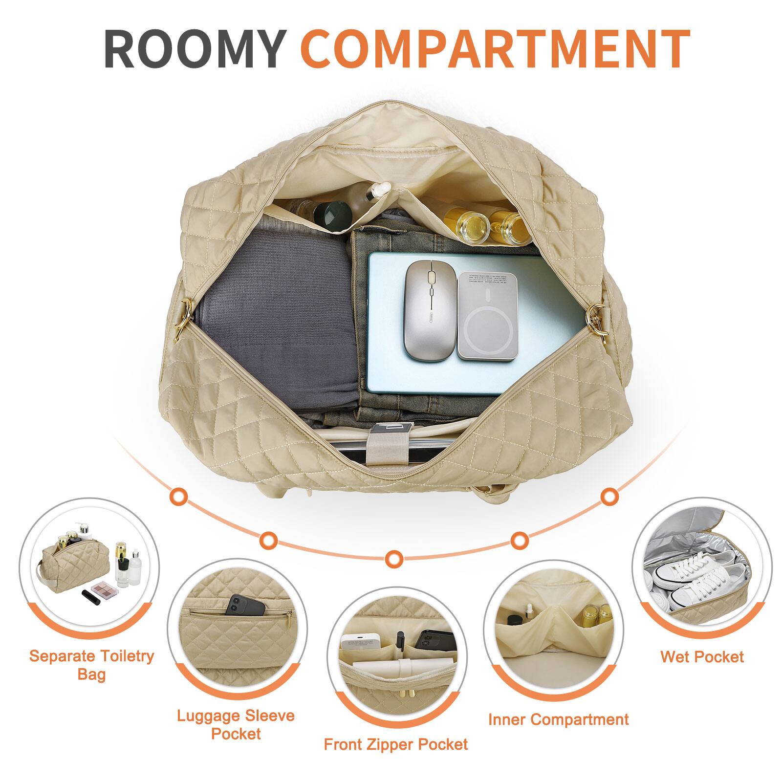 ROOMY COMPARTMENT

- Separate Toiletry Bag
- Luggage Sleeve Pocket
- Front Zipper Pocket
- Inner Compartment
- Wet Pocket