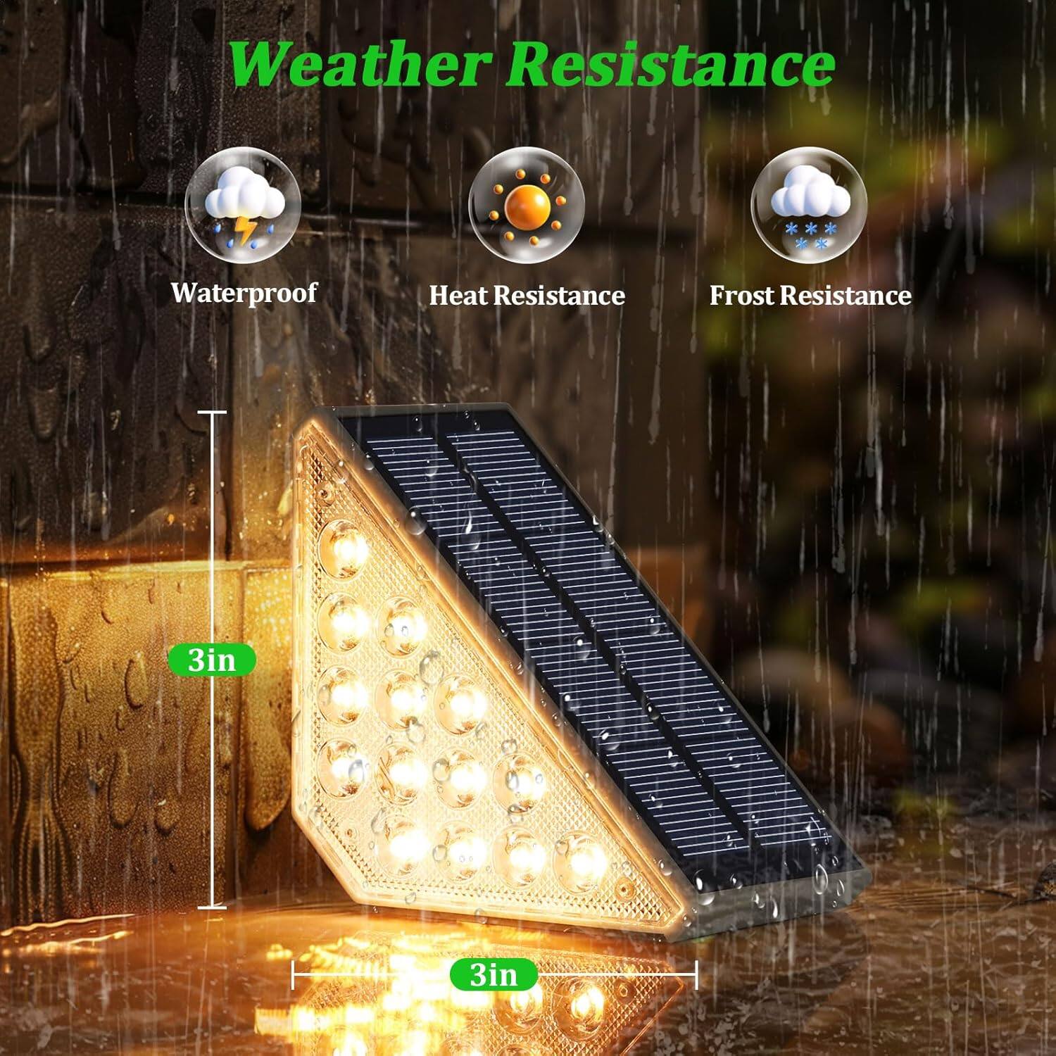 Weather Resistance

- Waterproof
- Heat Resistance
- Frost Resistance

3in  
3in