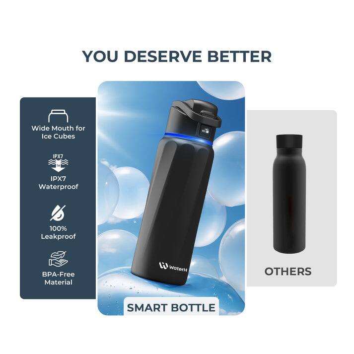 YOU DESERVE BETTER, Wide Mouth for Ice Cubes, IPX7 Waterproof, 100% Leakproof, BPA-Free Material, SMART BOTTLE, OTHERS