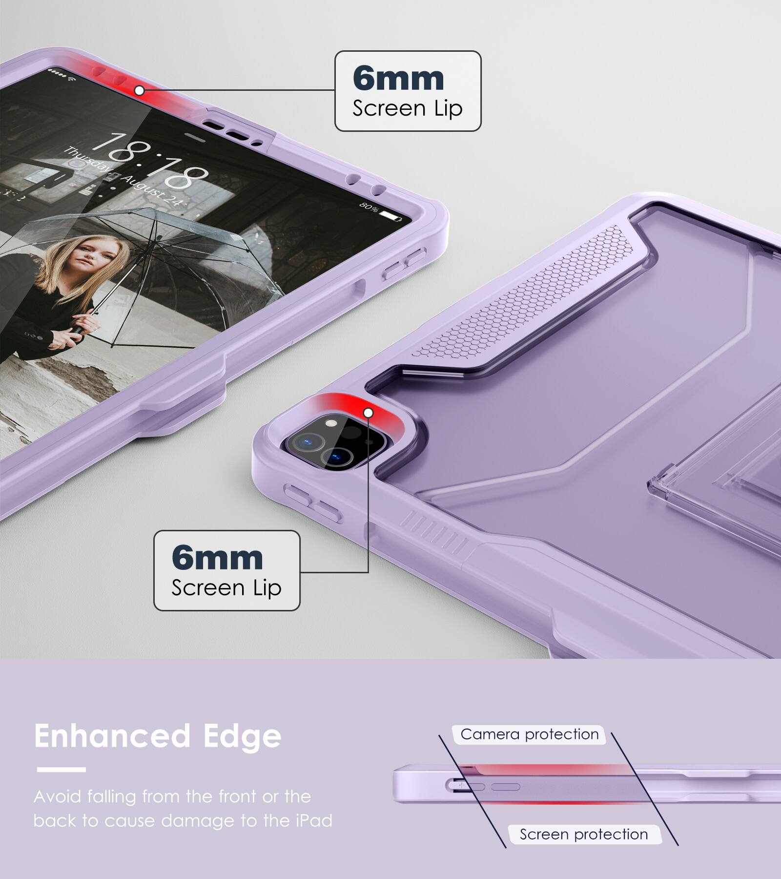2020 1 Thursday 18:18 August 24  
6mm Screen Lip  
Enhanced Edge - Camera protection  
Avoid falling from the front or the back to cause damage to the iPad  
Screen protection