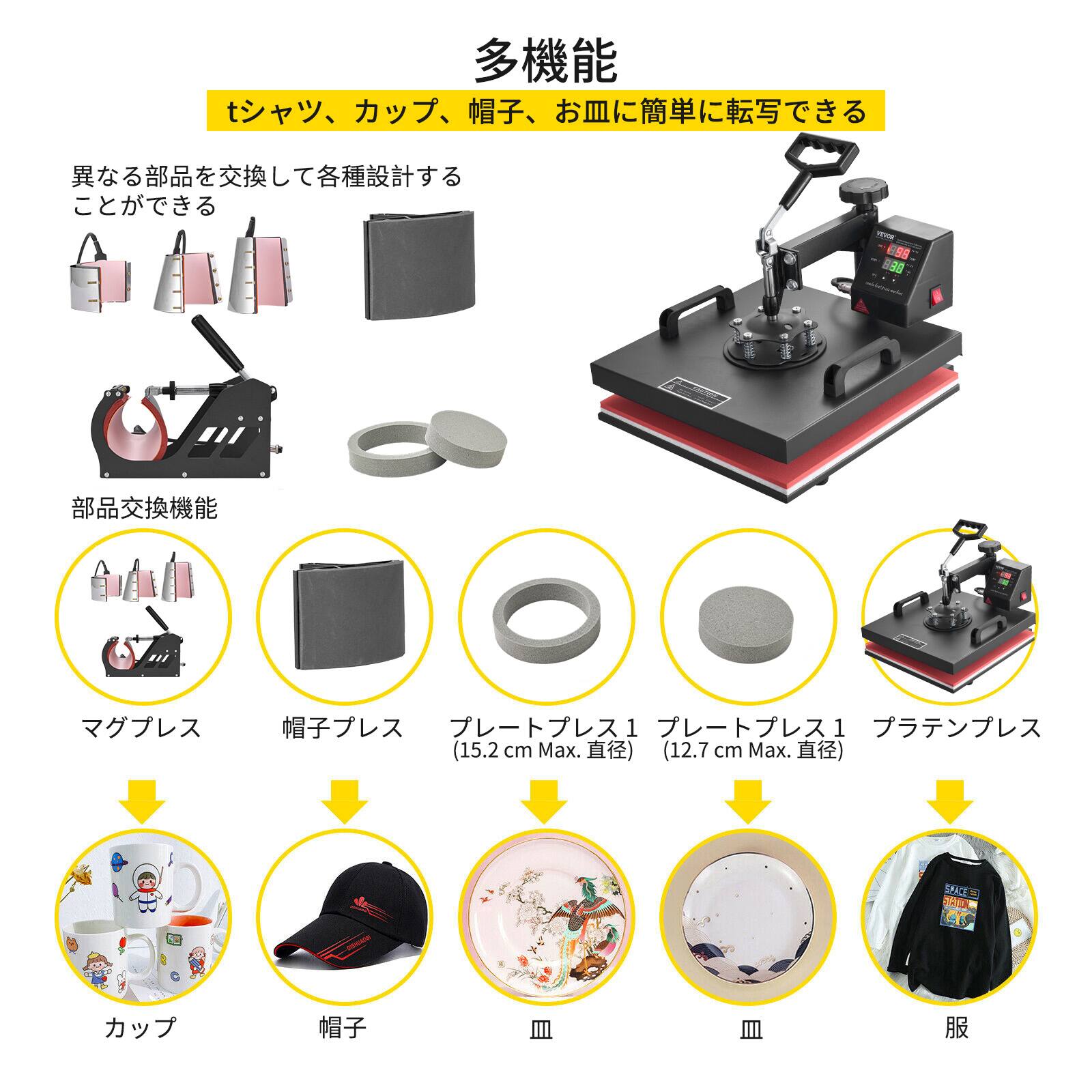 t

829 888

1 1 (15.2 cm Max.) (12.7 cm Max.)

SPACE

IIII
IIII