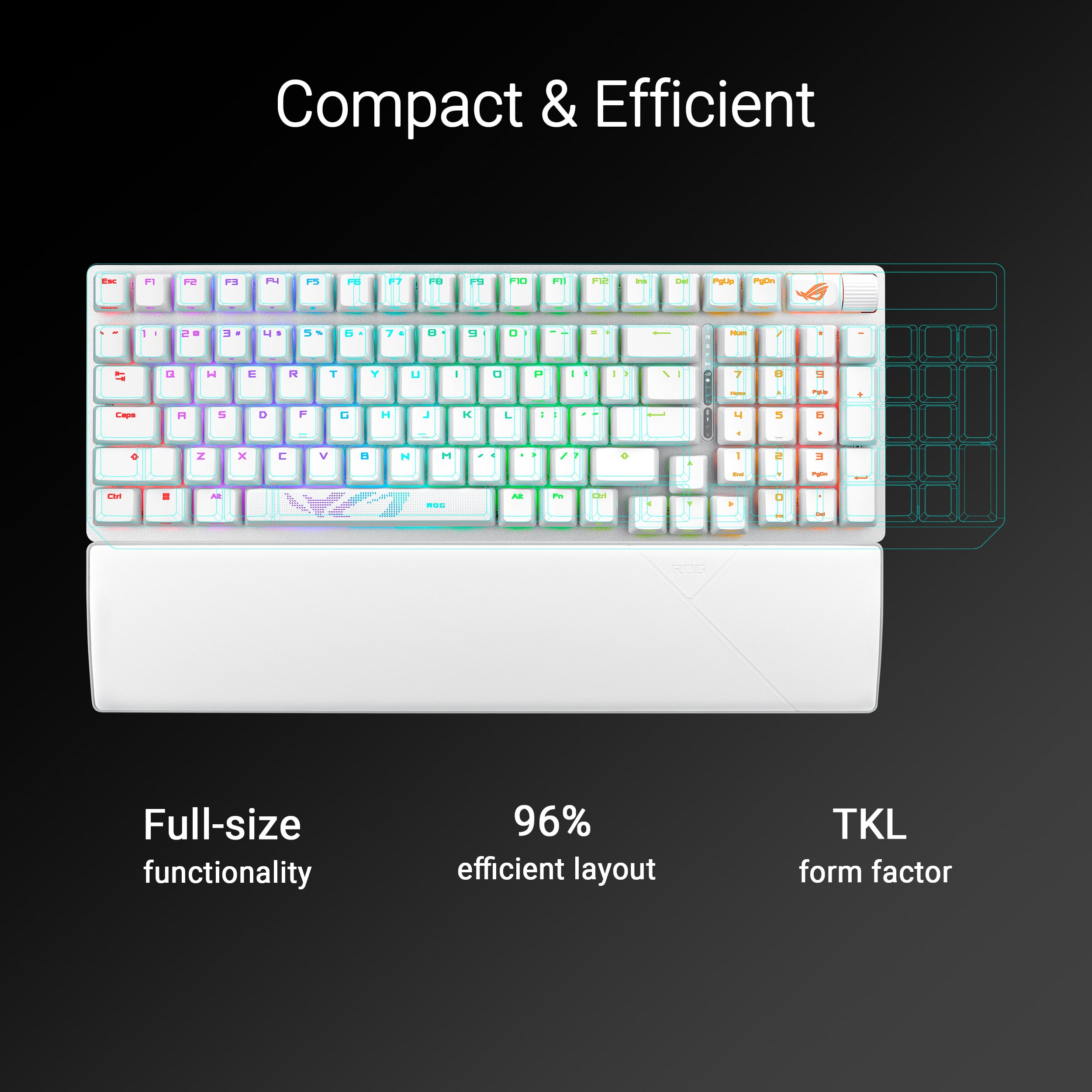 Compact & Efficient - Full-size functionality 96% efficient layout TKL form factor.