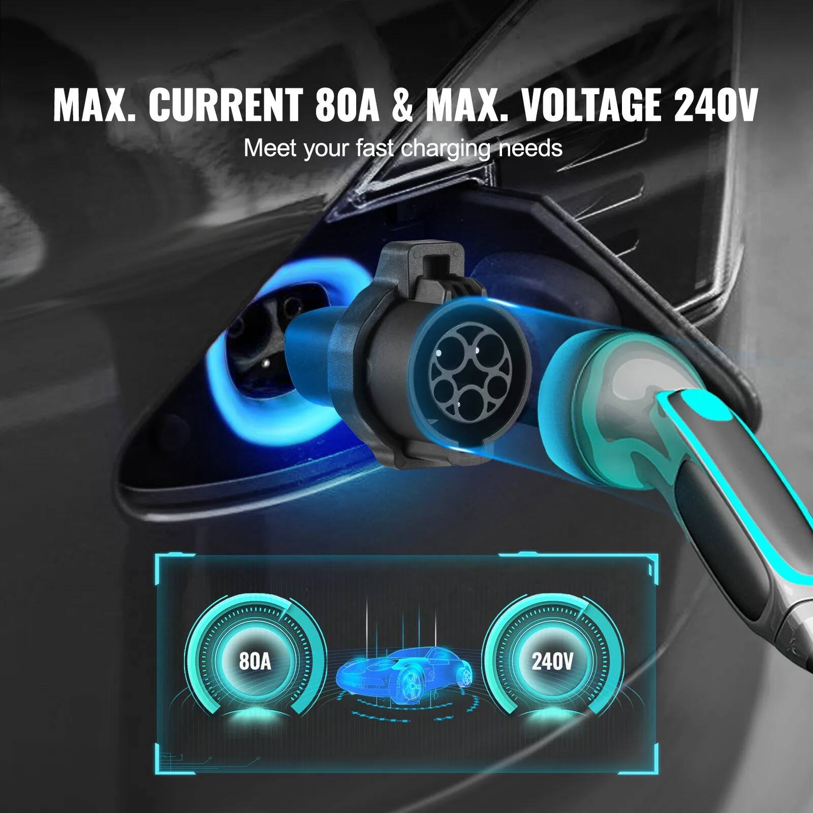 MAX. CURRENT 80A & MAX. VOLTAGE 240V  
Meet your fast charging needs  

80A  
240V