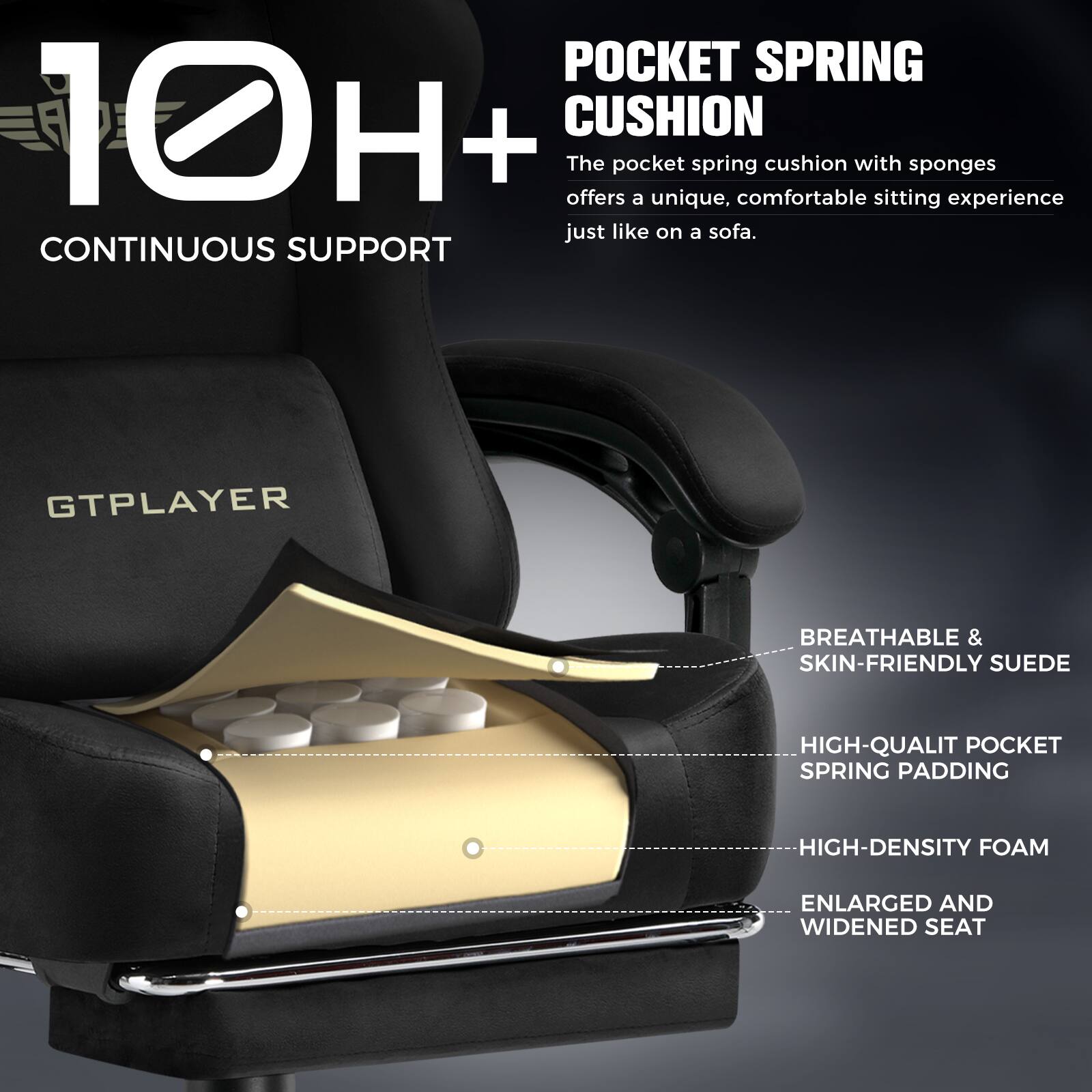 POCKET SPRING CUSHION  
10H+ CONTINUOUS SUPPORT  

The pocket spring cushion with sponges offers a unique, comfortable sitting experience just like on a sofa.  

- BREATHABLE & SKIN-FRIENDLY SUEDE  
- HIGH-QUALITY POCKET SPRING PADDING  
- HIGH-DENSITY FOAM  
- ENLARGED AND WIDENED SEAT