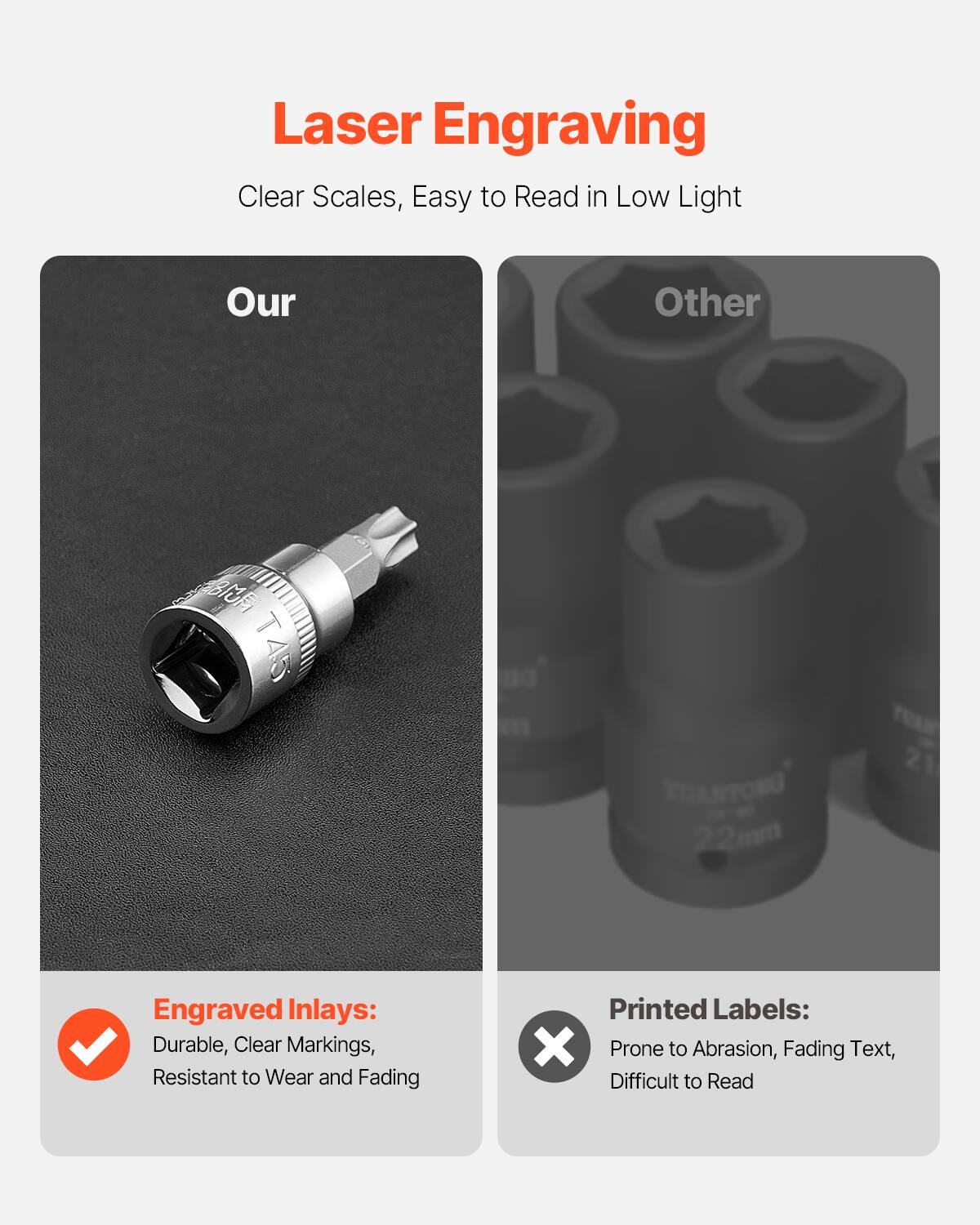 Laser Engraving  
Clear Scales, Easy to Read in Low Light  

Our  
Engraved Inlays:  
Durable, Clear Markings,  
Resistant to Wear and Fading  

Other  
Printed Labels:  
Prone to Abrasion, Fading Text,  
Difficult to Read