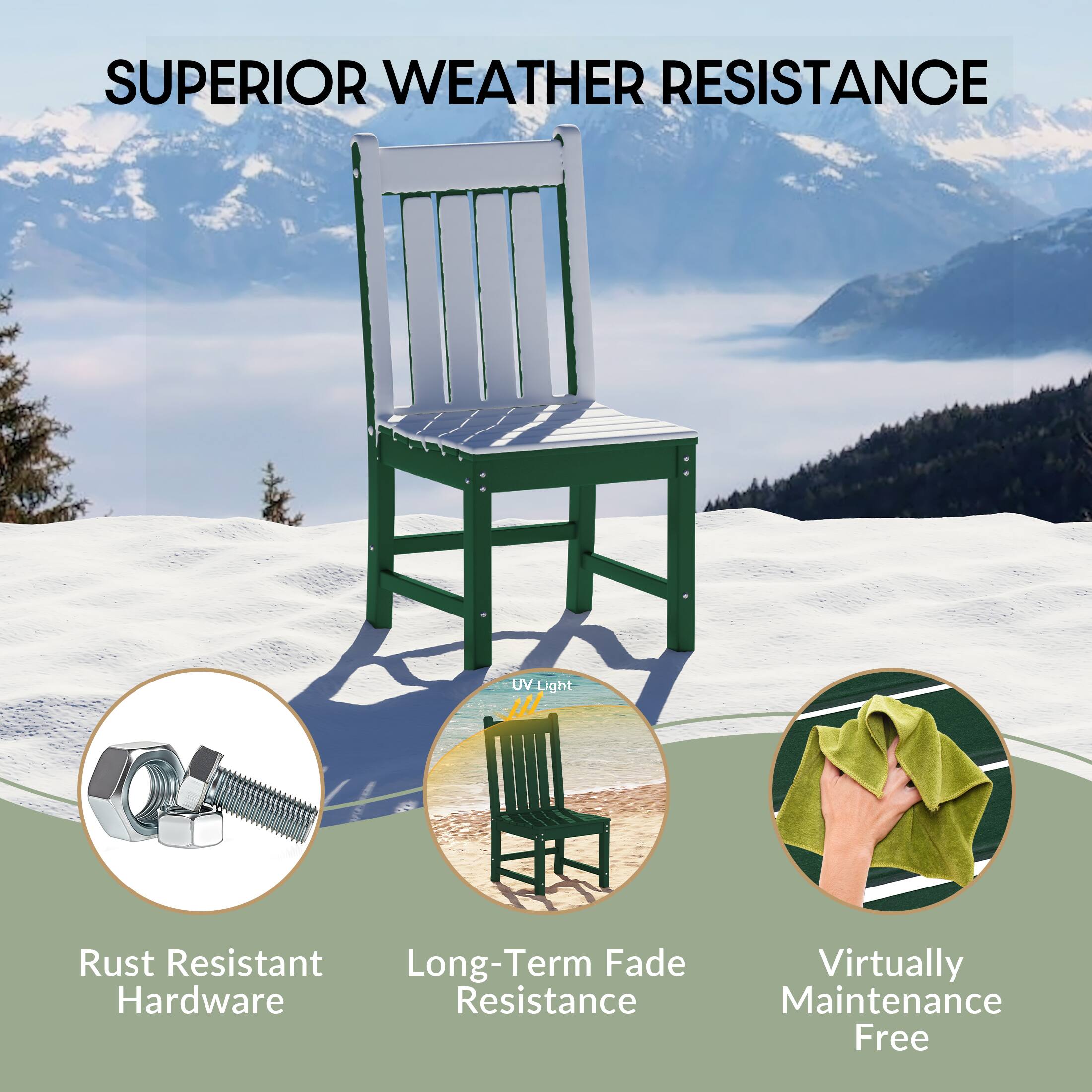 SUPERIOR WEATHER RESISTANCE

- UV-Light
- Rust Resistant Hardware
- Long-Term Fade Resistance
- Virtually Maintenance Free