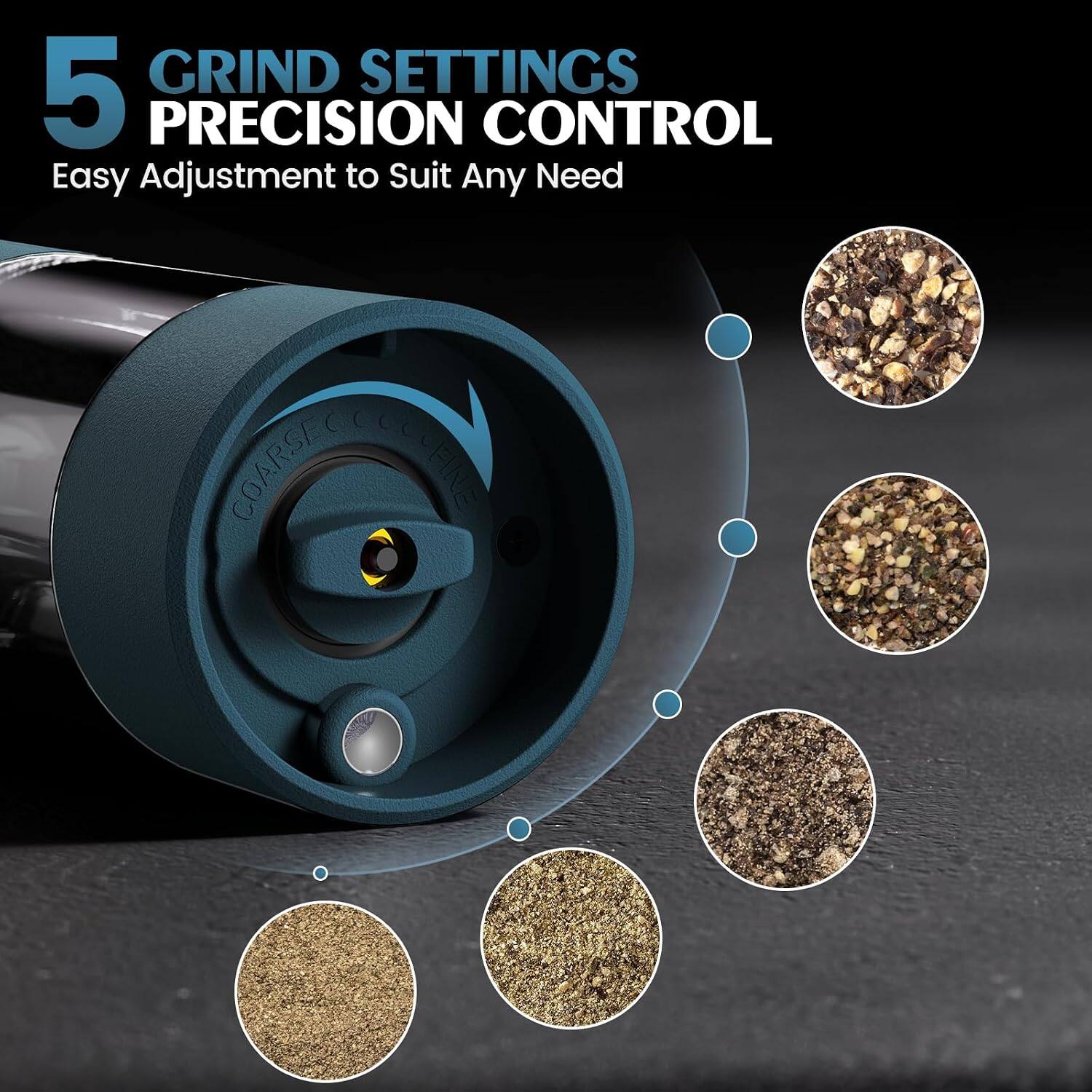 5 GRIND SETTINGS PRECISION CONTROL  
Easy Adjustment to Suit Any Need