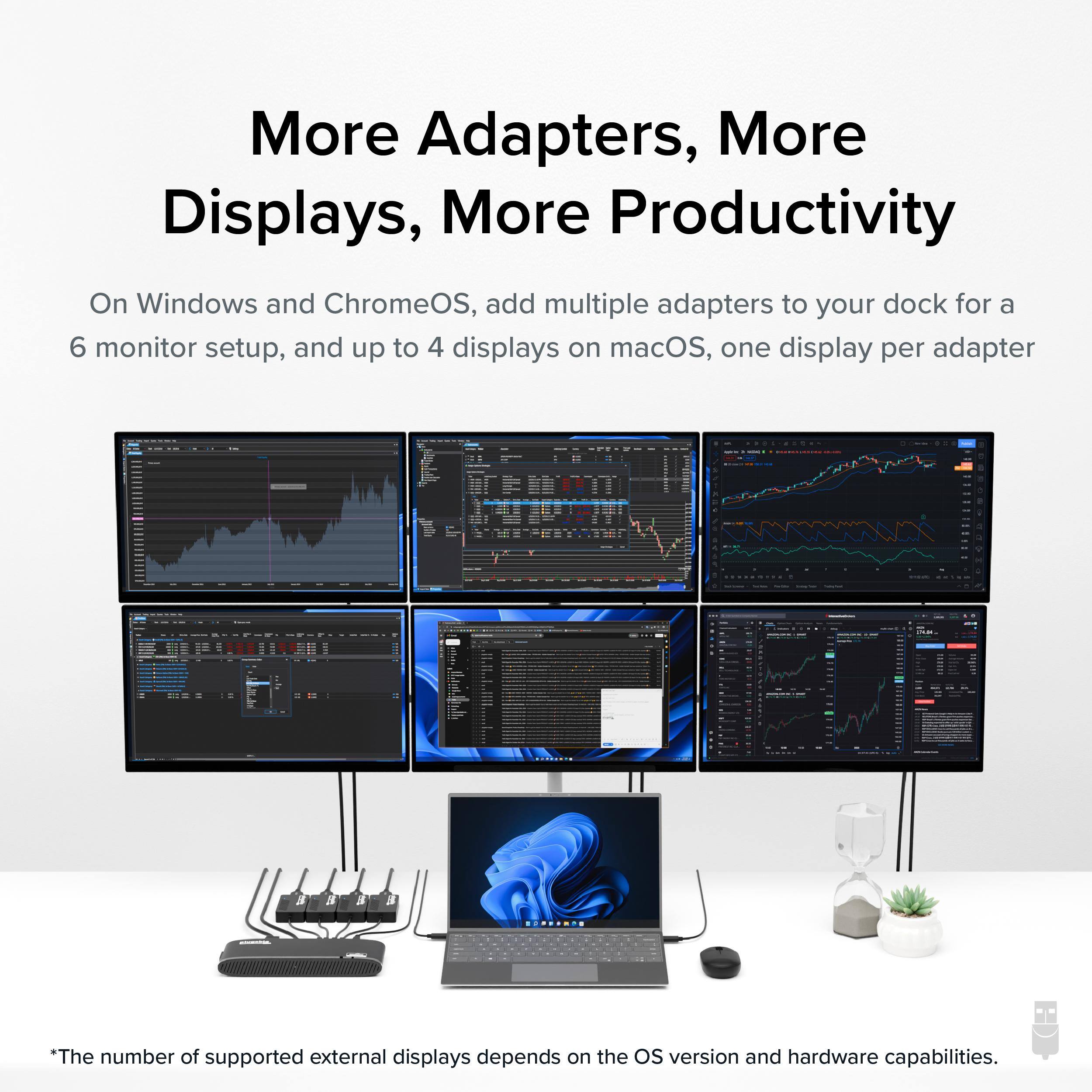 More Adapters, More Displays, More Productivity

On Windows and ChromeOS, add multiple adapters to your dock for a 6 monitor setup, and up to 4 displays on macOS, one display per adapter

*The number of supported external displays depends on the OS version and hardware capabilities.