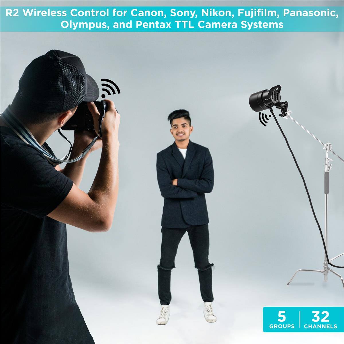 R2 Wireless Control for Canon, Sony, Nikon, Fujifilm, Panasonic, Olympus, and Pentax TTL Camera Systems

5 GROUPS | 32 CHANNELS