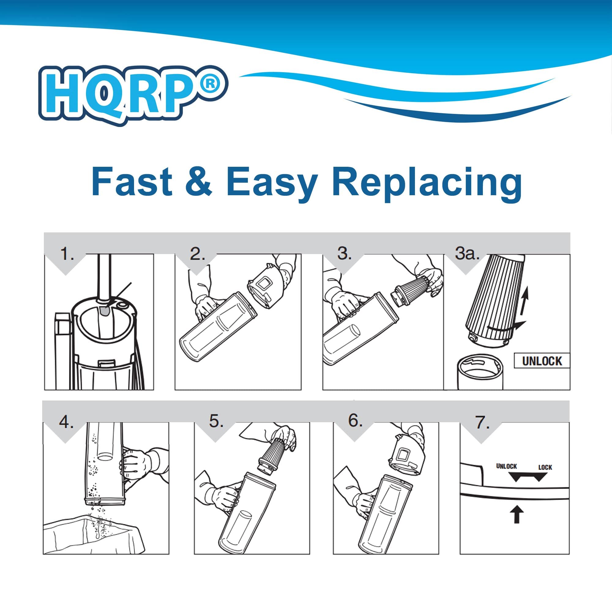 HQRP Fast & Easy Replacing

1.  
2.  
3.  
3a. UNLOCK  
4.  
5.  
6.  
7. UNLOCK LOCK