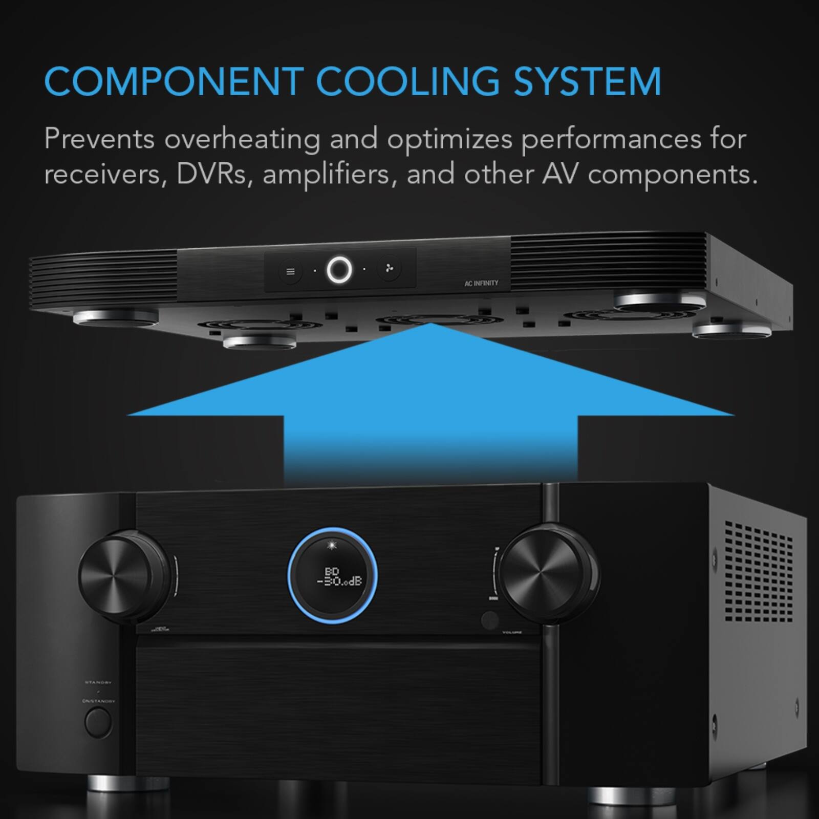 COMPONENT COOLING SYSTEM  
Prevents overheating and optimizes performances for receivers, DVRs, amplifiers, and other AV components.
