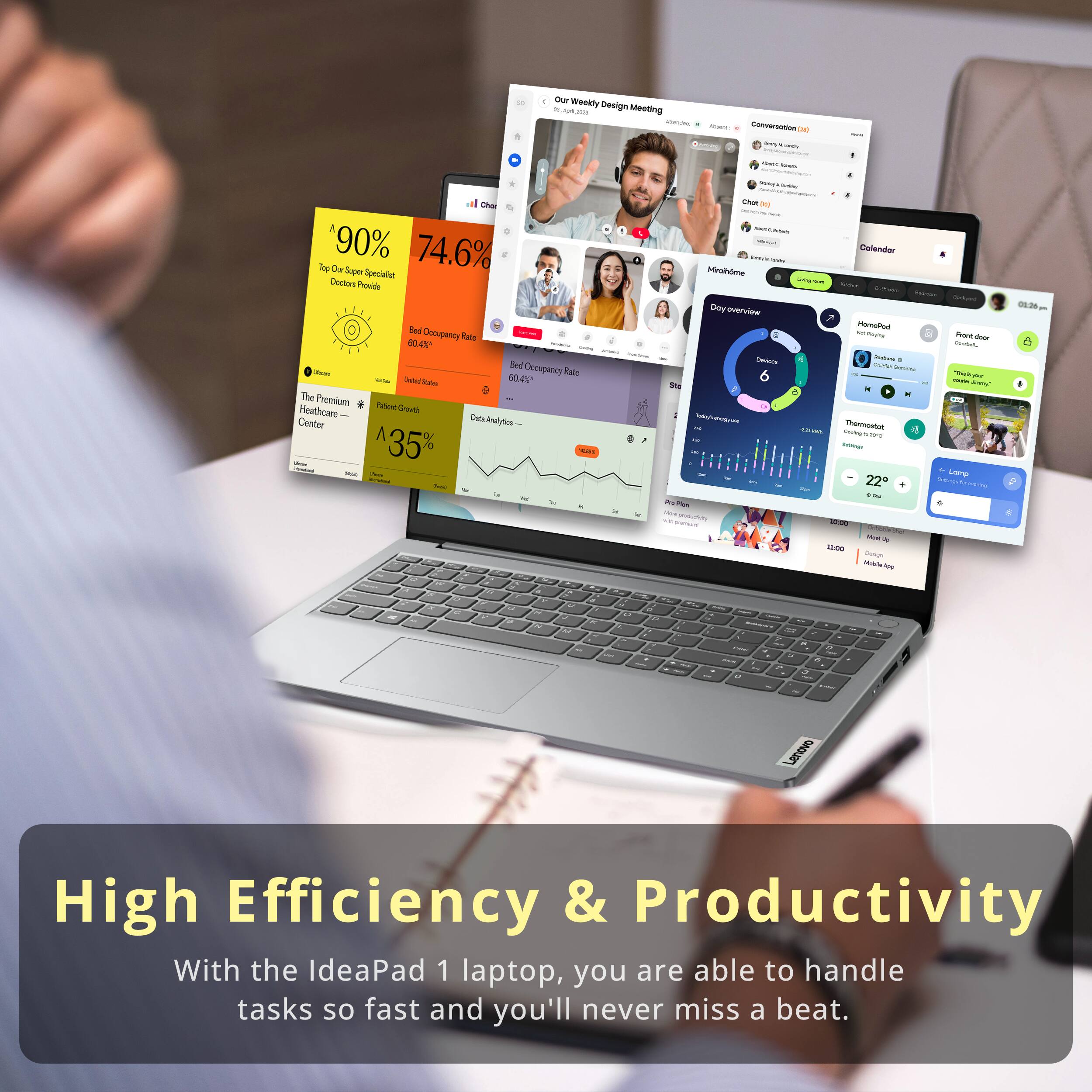 Weekly Design Meeting

- 90% Top Super Specialists Doctors Provide
- 74.6% Bed Occupancy Rate
- 35% Patient Growth
- The Premium Healthcare Center

High Efficiency & Productivity

With the IdeaPad 1 laptop, you are able to handle tasks so fast and you'll never miss a beat.