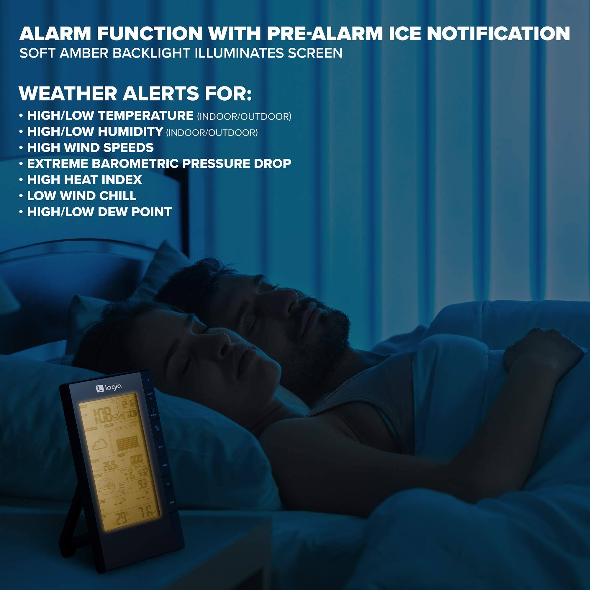 ALARM FUNCTION WITH PRE-ALARM ICE NOTIFICATION  
SOFT AMBER BACKLIGHT ILLUMINATES SCREEN  

WEATHER ALERTS FOR:  
- HIGH/LOW TEMPERATURE (INDOOR/OUTDOOR)  
- HIGH/LOW HUMIDITY (INDOOR/OUTDOOR)  
- HIGH WIND SPEEDS  
- EXTREME BAROMETRIC PRESSURE DROP  
- HIGH HEAT INDEX  
- LOW WIND CHILL  
- HIGH/LOW DEW POINT  

logia  
108 E10  
Jut 265  
16  
26  
93  
1  
29  
18