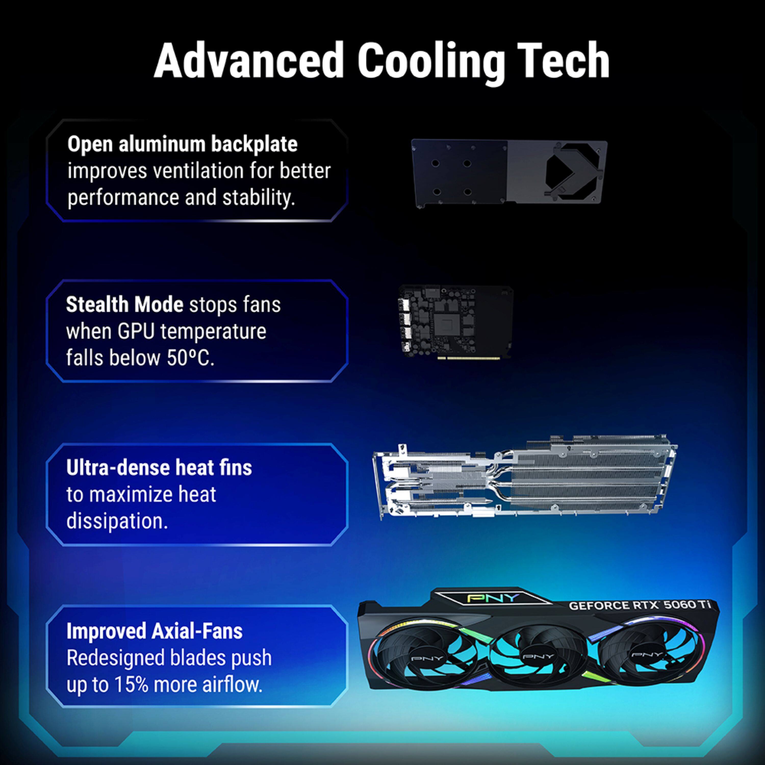 Advanced Cooling Tech

- Open aluminum backplate improves ventilation for better performance and stability.
- Stealth Mode stops fans when GPU temperature falls below 50°C.
- Ultra-dense heat fins to maximize heat dissipation.
- Improved Axial-Fans: Redesigned blades push up to 15% more airflow.

PNY GEFORCE RTX 5060 TI