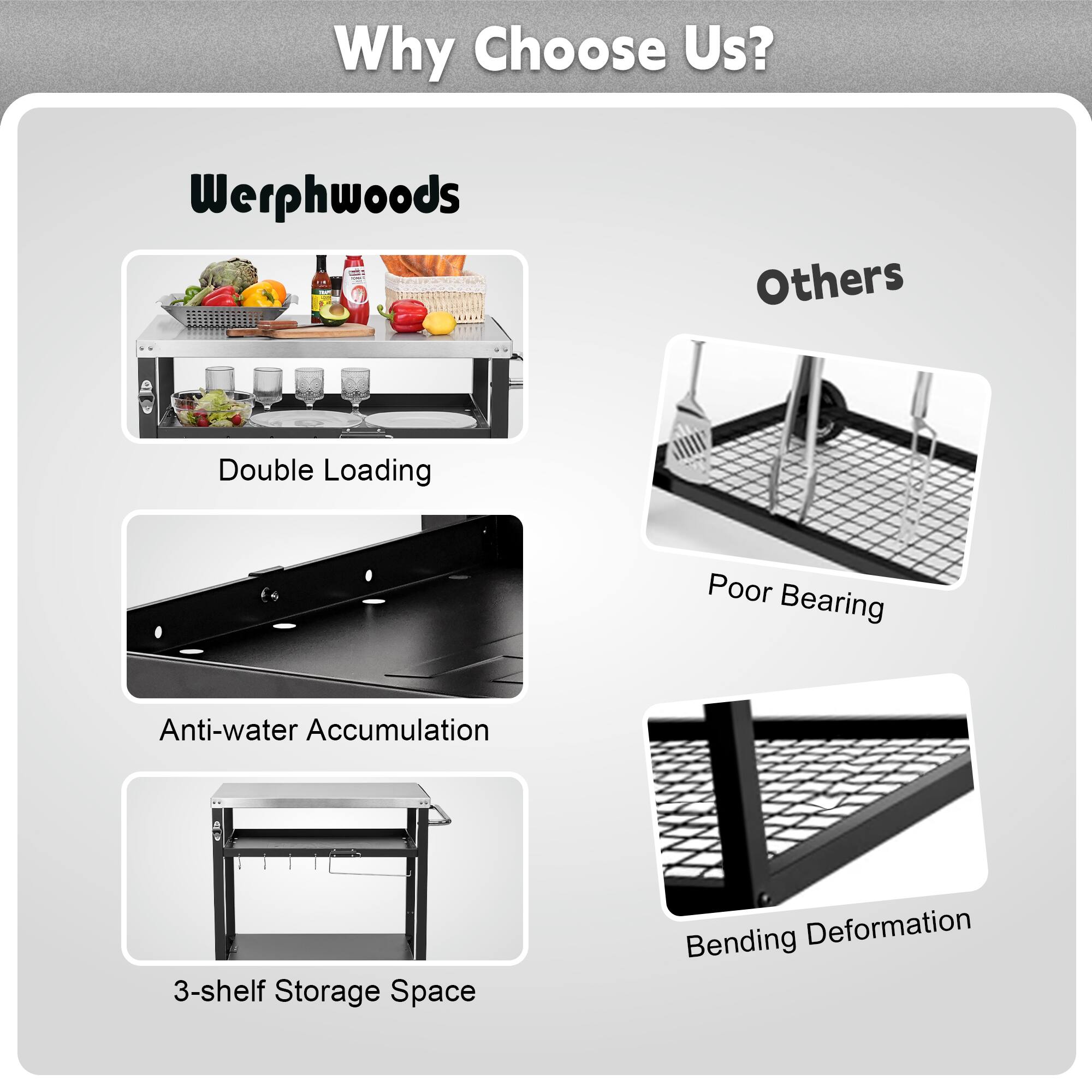 Why Choose Us?

Werphwoods
- Double Loading
- Anti-water Accumulation
- 3-shelf Storage Space

Others
- Poor Bearing
- Bending Deformation