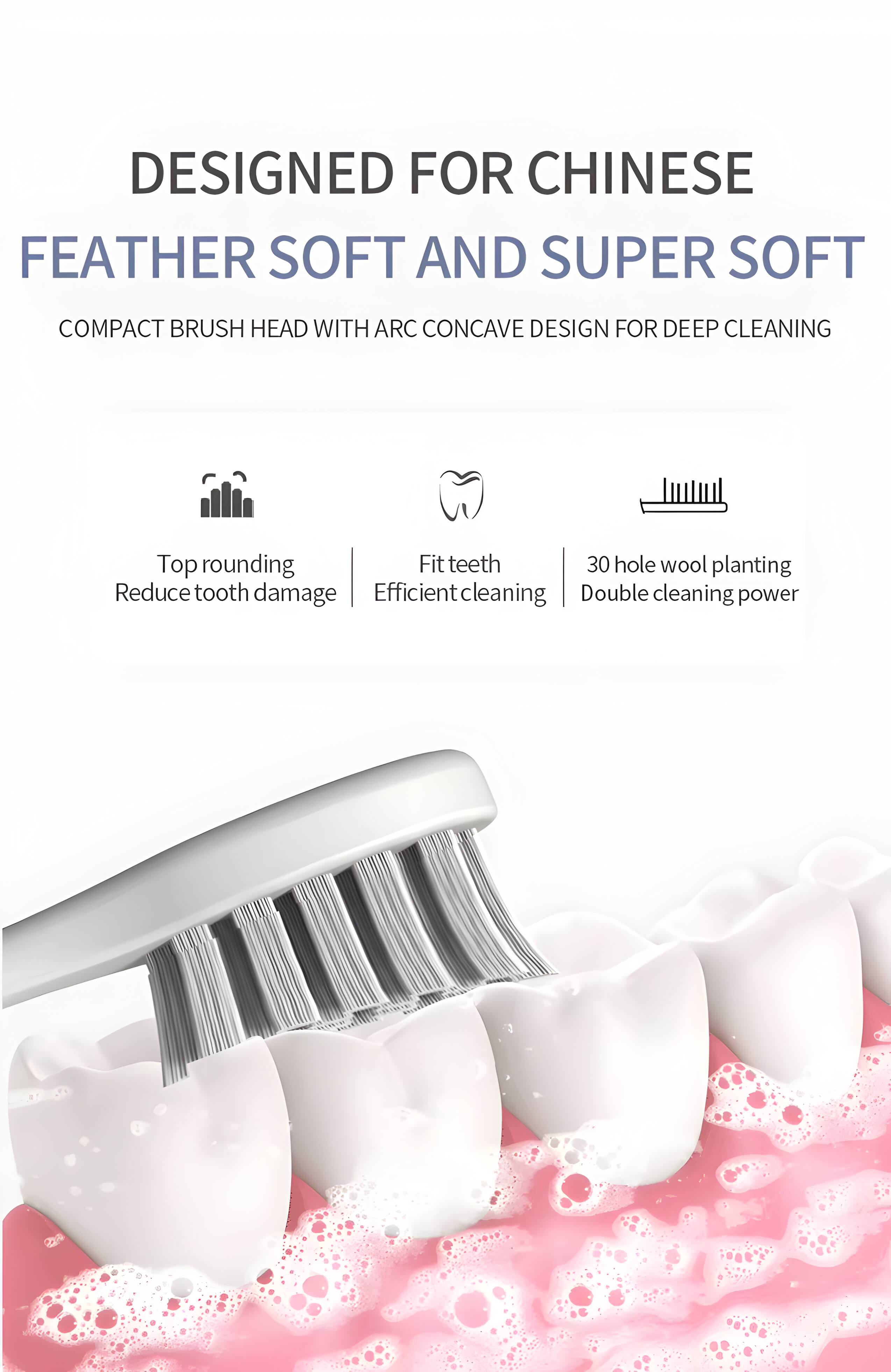 DESIGNED FOR CHINESE  
FEATHER SOFT AND SUPER SOFT  
COMPACT BRUSH HEAD WITH ARC CONCAVE DESIGN FOR DEEP CLEANING  

Top rounding  
Reduce tooth damage  

Fit teeth  
Efficient cleaning  

30 hole wool planting  
Double cleaning power