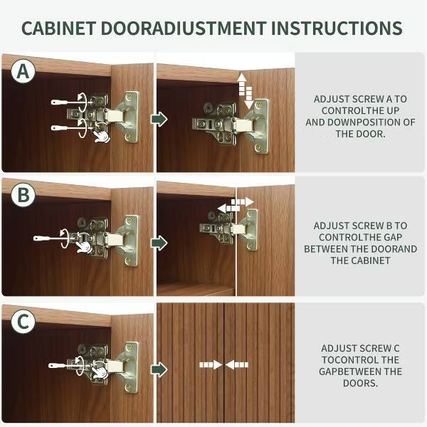 CABINET DOOR ADJUSTMENT INSTRUCTIONS

A. ADJUST SCREW A TO CONTROL THE UP AND DOWN POSITION OF THE DOOR.

B. ADJUST SCREW B TO CONTROL THE GAP BETWEEN THE DOOR AND THE CABINET.

C. ADJUST SCREW C TO CONTROL THE GAP BETWEEN THE DOORS.