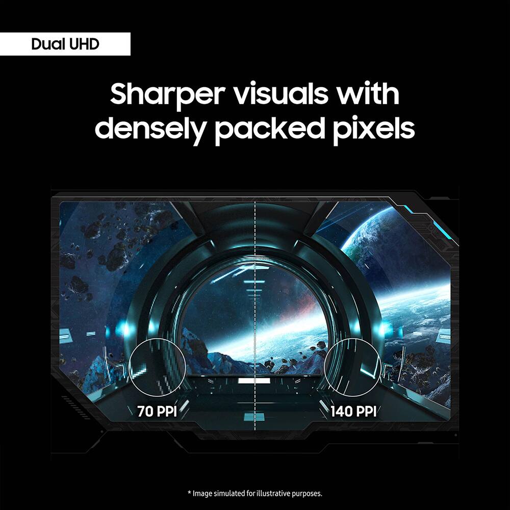 Dual UHD

Sharper visuals with densely packed pixels

70 PPI

140 PPI

*Image simulated for illustrative purposes.