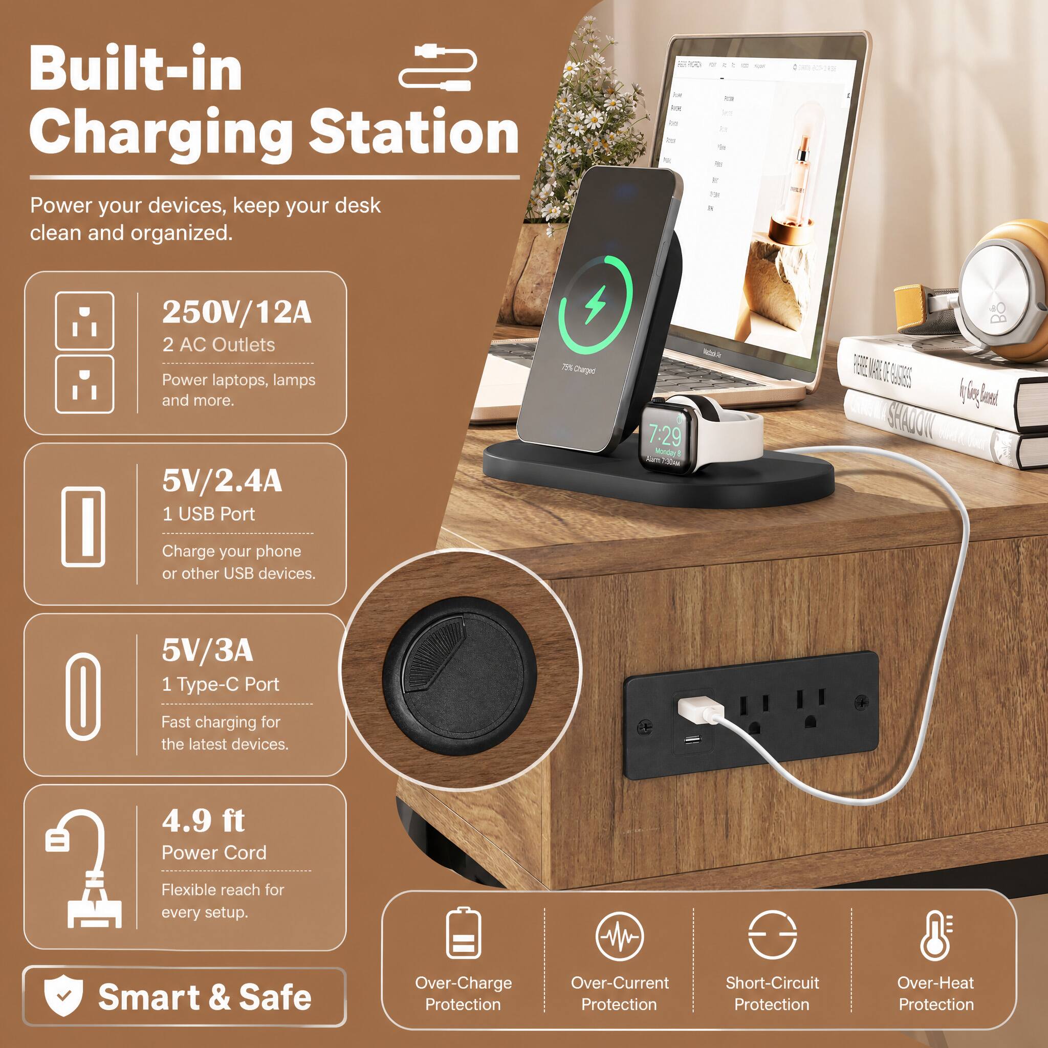 Built-in Charging Station  
Power your devices, keep your desk clean and organized.

250V/12A 2 AC Outlets  
Power laptops, lamps and more.

5V/2.4A 1 USB Port  
Charge your phone or other USB devices.

5V/3A 1 Type-C Port  
Fast charging for the latest devices.

4.9 ft Power Cord  
Flexible reach for every setup.

Smart & Safe  
Over-Charge Protection  
Over-Current Short-Circuit Protection  
Over-Heat Protection