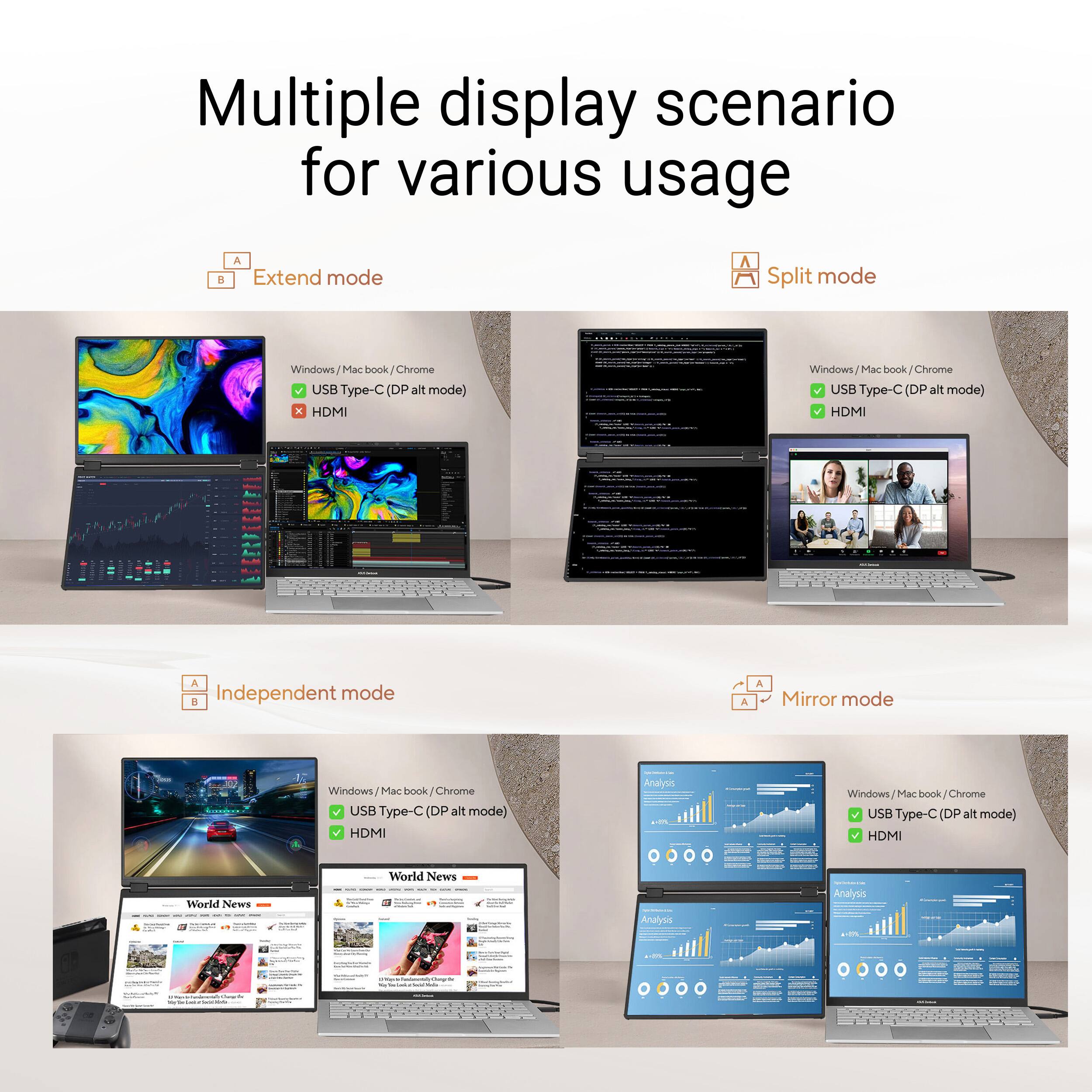 Multiple display scenario for various usage

A. Extend mode
Windows / Macbook / Chrome
USB Type-C (DP alt mode) x HDMI

B. Split mode
Windows / Macbook / Chrome
USB Type-C (DP alt mode) HDMI

A. Independent mode
Windows / Macbook / Chrome
USB Type-C (DP alt mode) HDMI

A. Mirror mode
Windows / Macbook / Chrome
USB Type-C (DP alt mode) HDMI