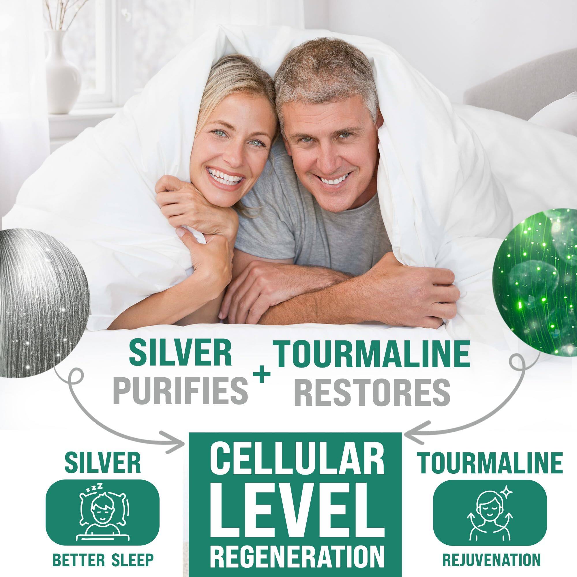 SILVER + TOURMALINE  
PURIFIES + RESTORES  

SILVER  
BETTER SLEEP  

TOURMALINE  
REJUVENATION  

CELLULAR LEVEL  
REGENERATION