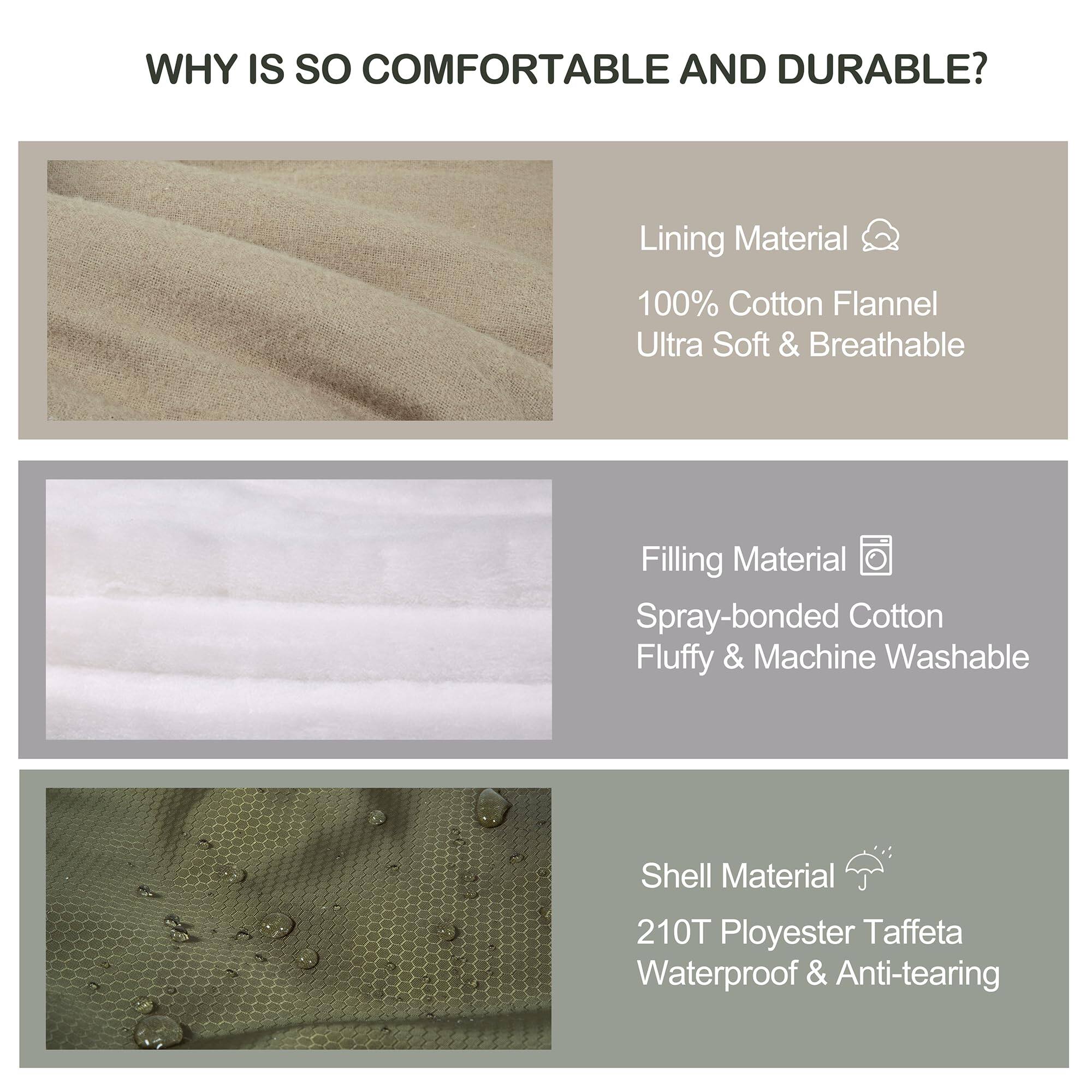 WHY IS SO COMFORTABLE AND DURABLE?

Lining Material  
100% Cotton Flannel  
Ultra Soft & Breathable

Filling Material  
Spray-bonded Cotton  
Fluffy & Machine Washable

Shell Material  
210T Polyester Taffeta  
Waterproof & Anti-tearing