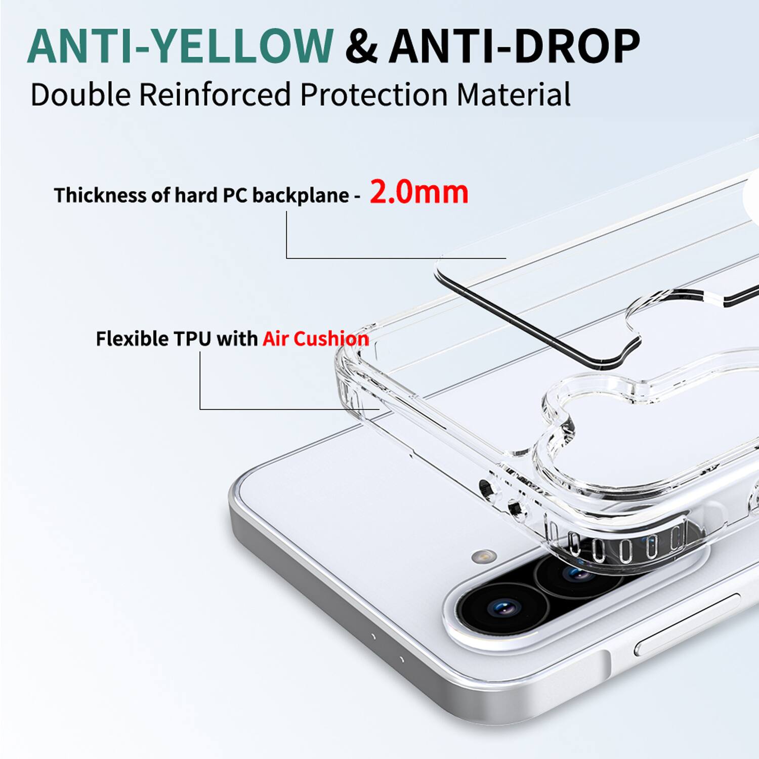 ANTI-YELLOW & ANTI-DROP  
Double Reinforced Protection Material  

Thickness of hard PC backplane - 2.0mm  

Flexible TPU with Air Cushion
