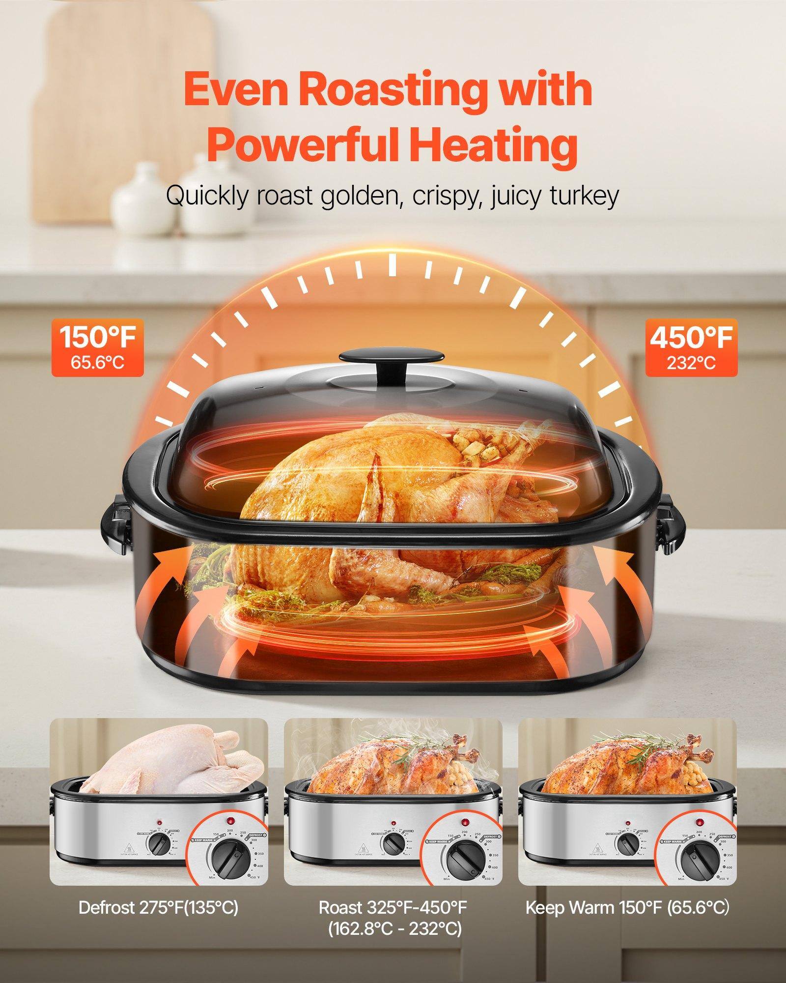 Even Roasting with Powerful Heating

Quickly roast golden, crispy, juicy turkey

150°F (65.6°C)  
450°F (232°C)

Defrost 275°F (135°C)  
Roast 325°F-450°F (162.8°C - 232°C)  
Keep Warm 150°F (65.6°C)